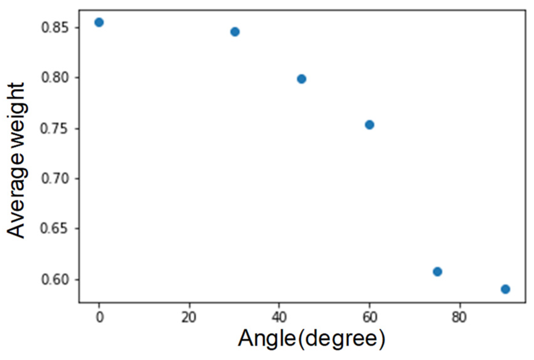 Mathematics 09 01880 g011