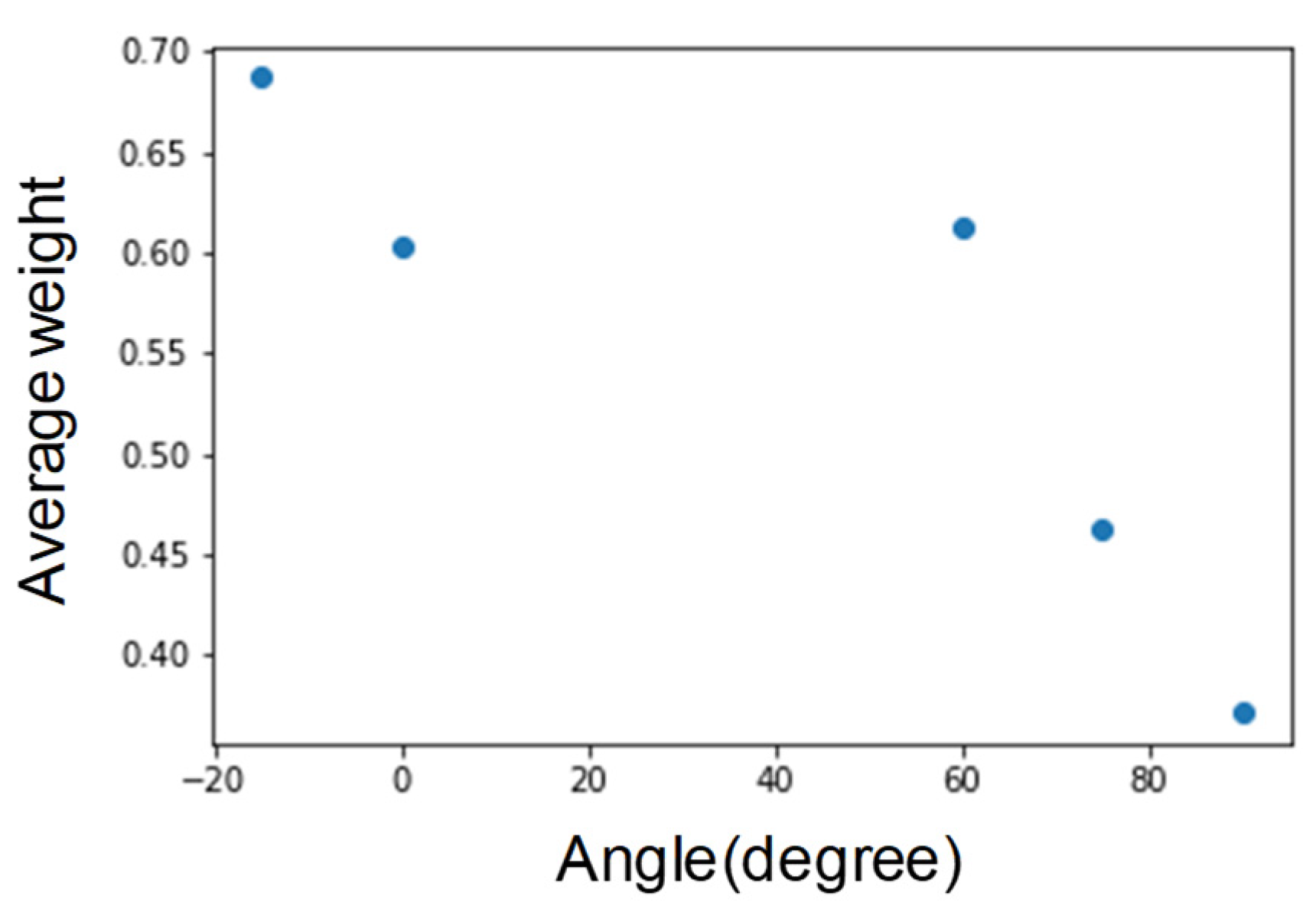 Mathematics 09 01880 g012