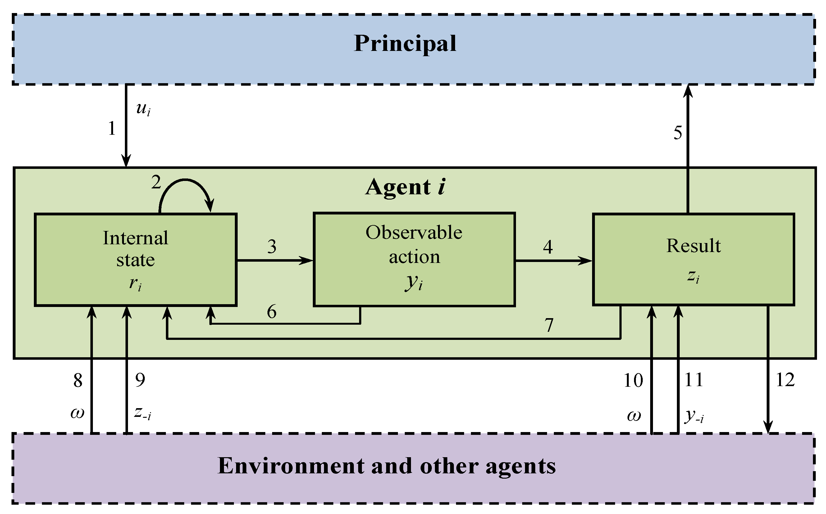 Mathematics 09 01889 g001