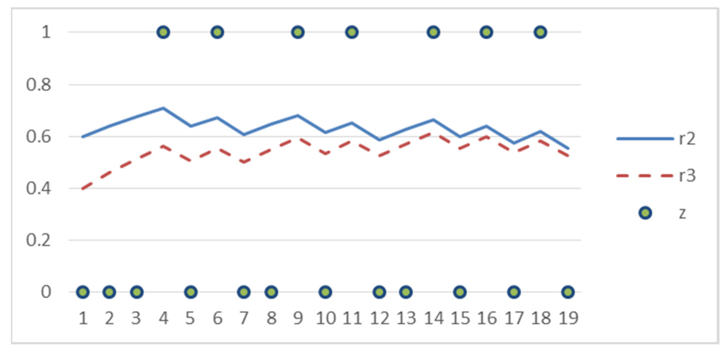 Mathematics 09 01889 g002