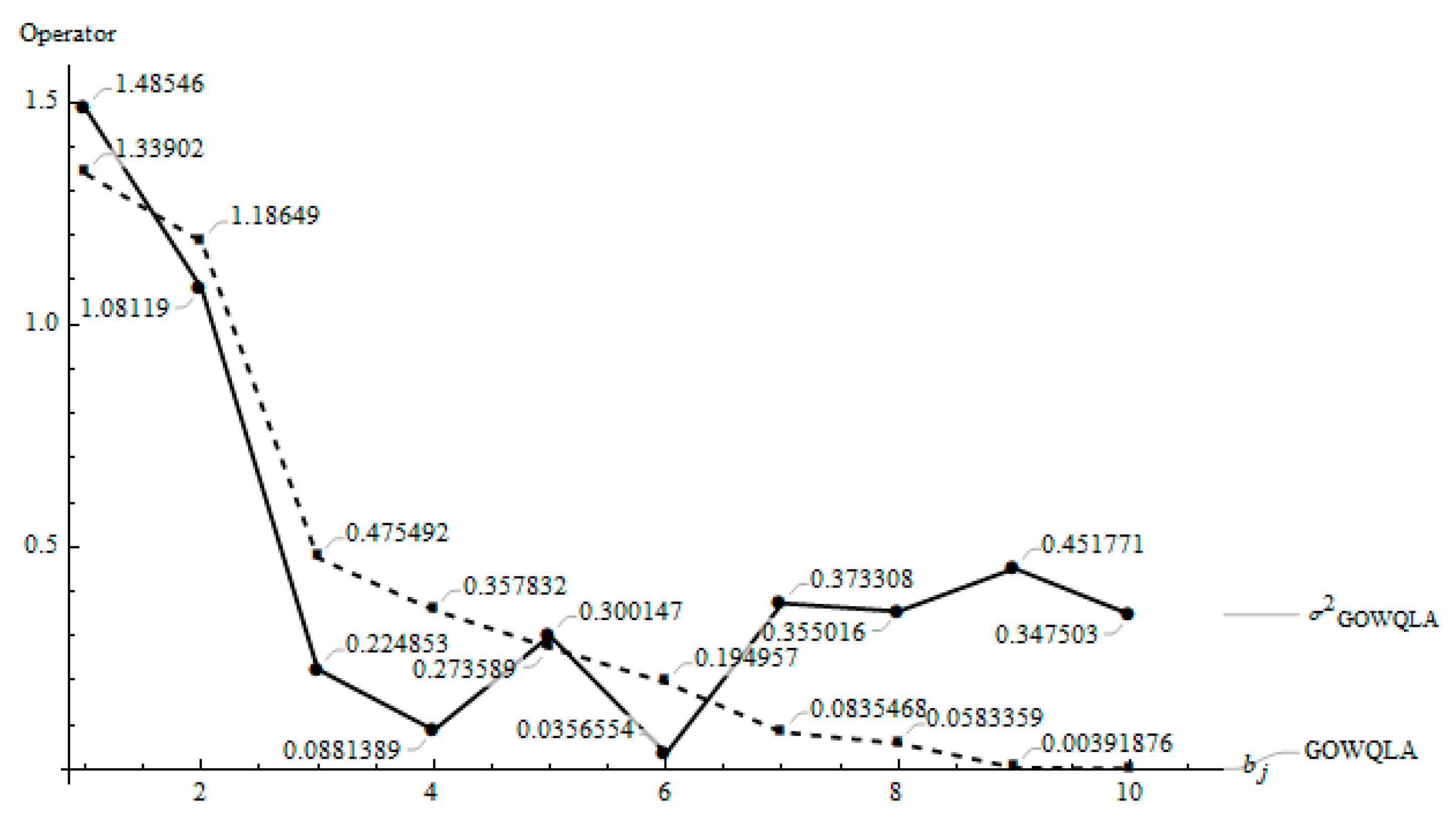 Mathematics 09 01892 g007 Mathematics 09 01892 g007