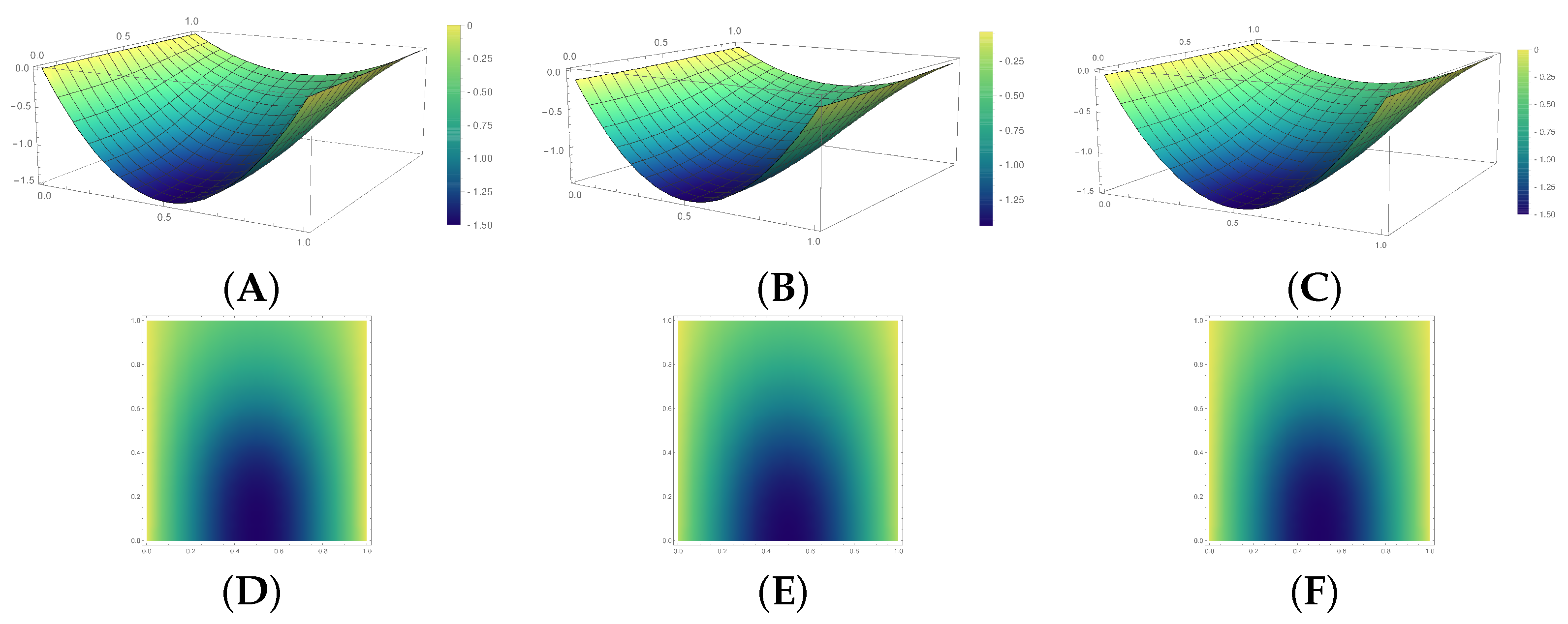 Mathematics 09 01895 g002