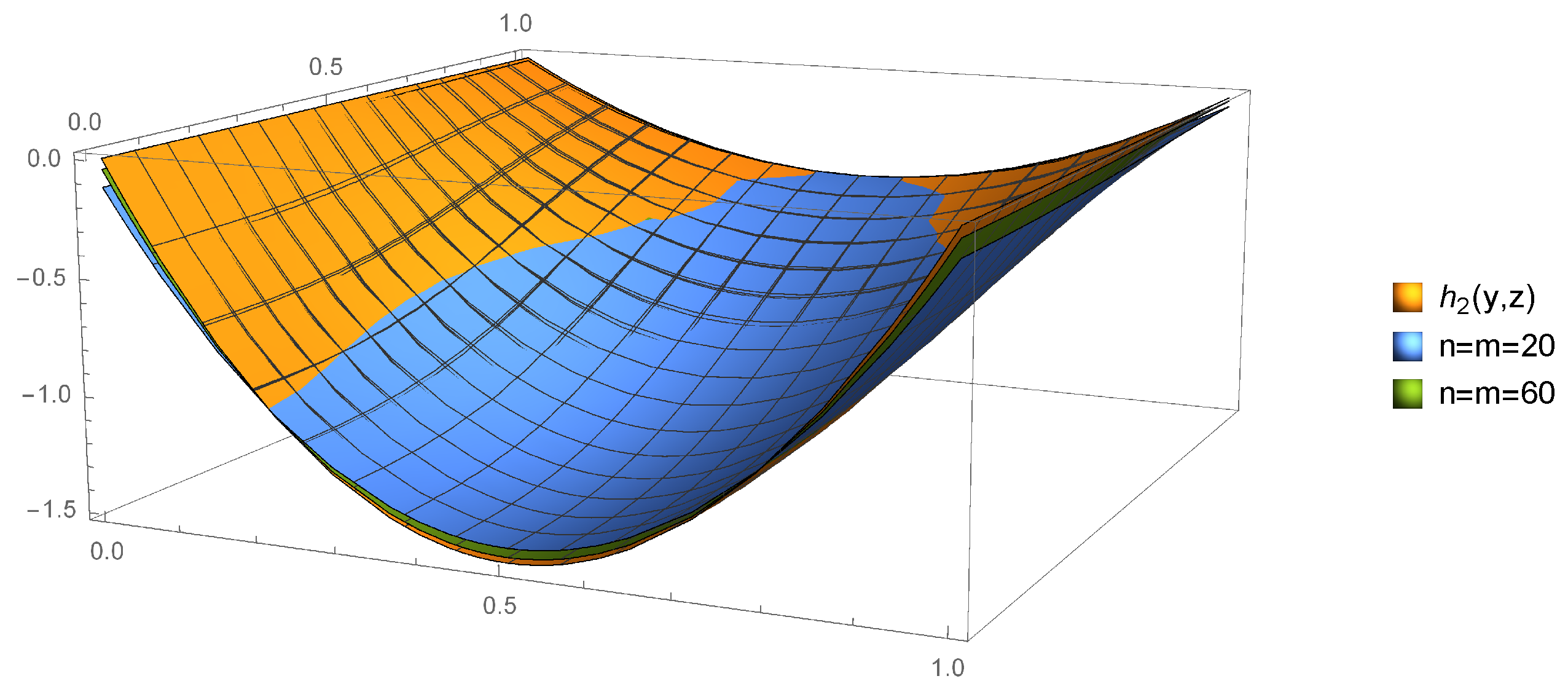 Mathematics 09 01895 g005