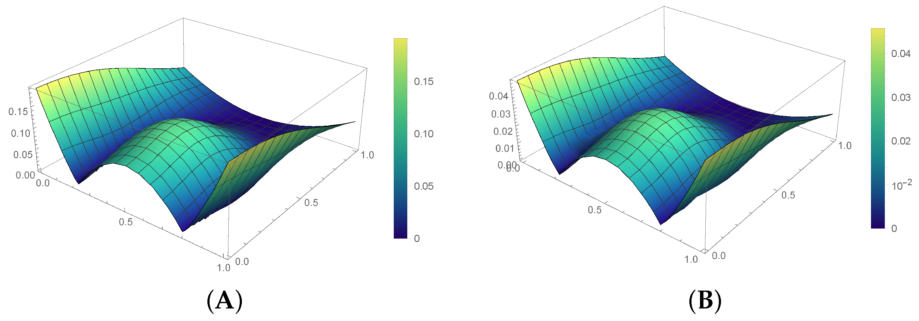 Mathematics 09 01895 g006