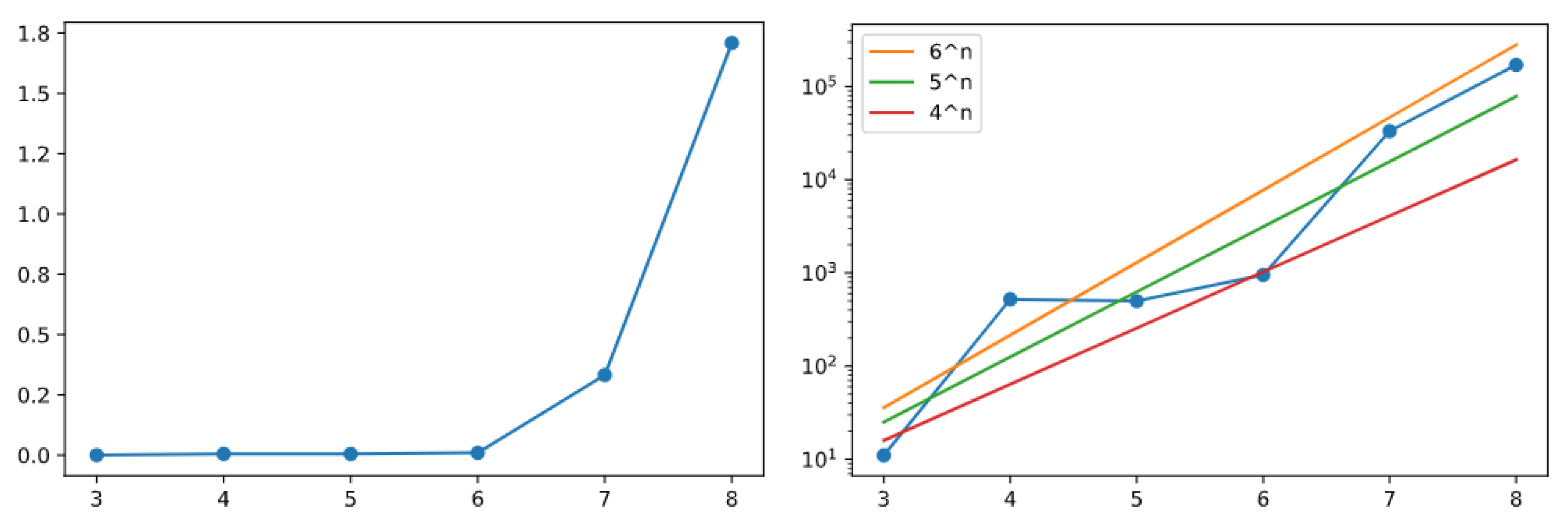 Mathematics 09 01898 g013