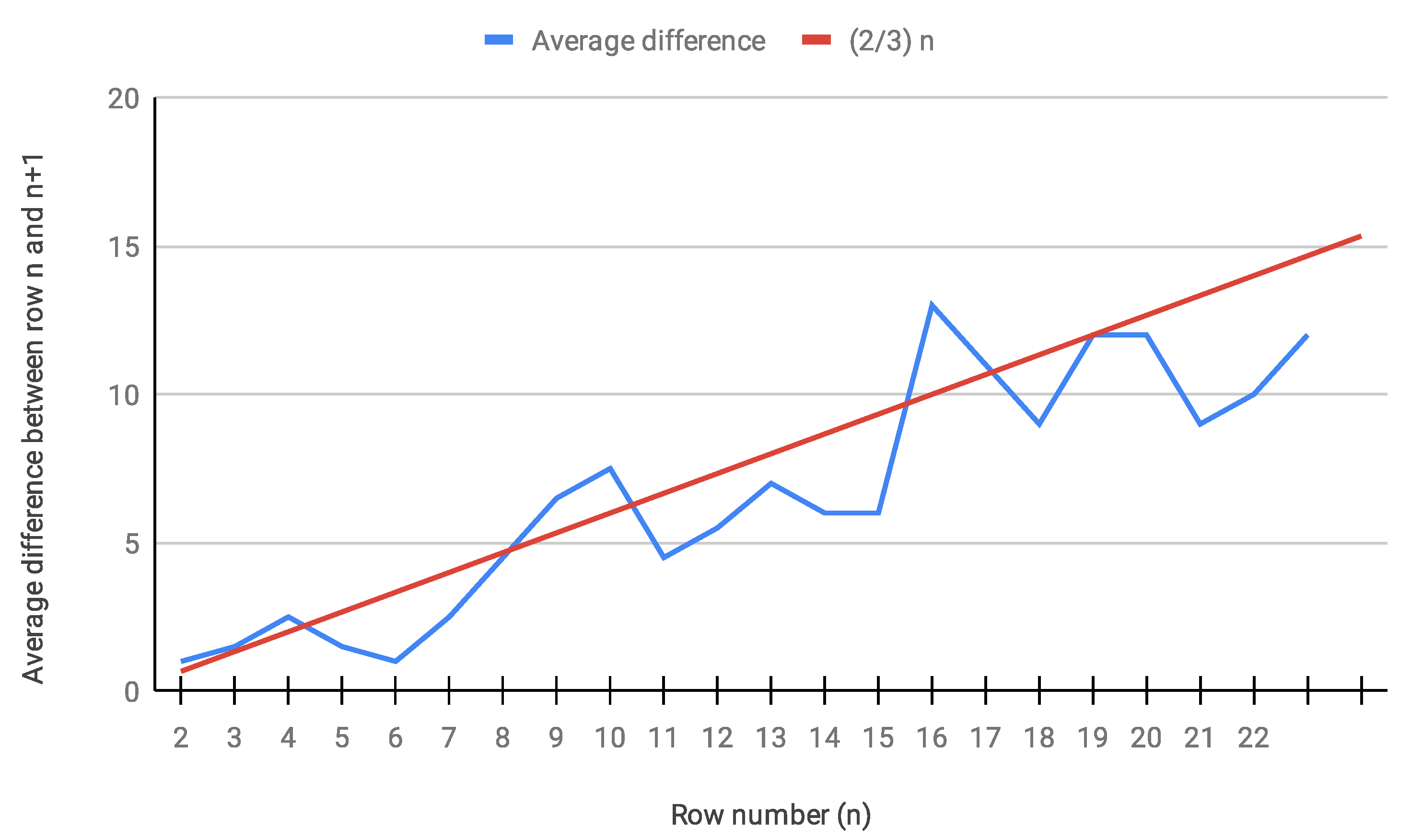Mathematics 09 01898 g016