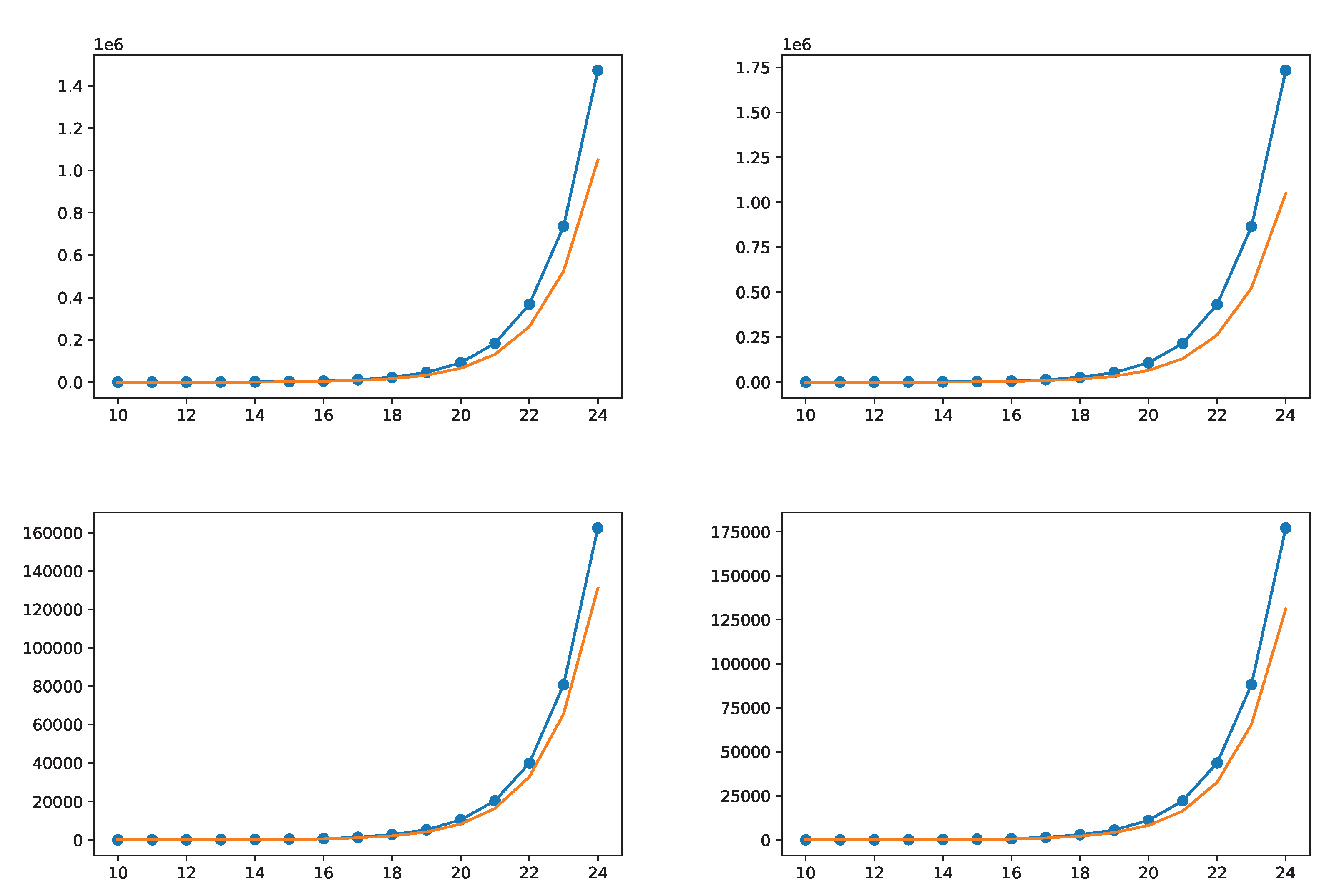 Mathematics 09 01898 g029