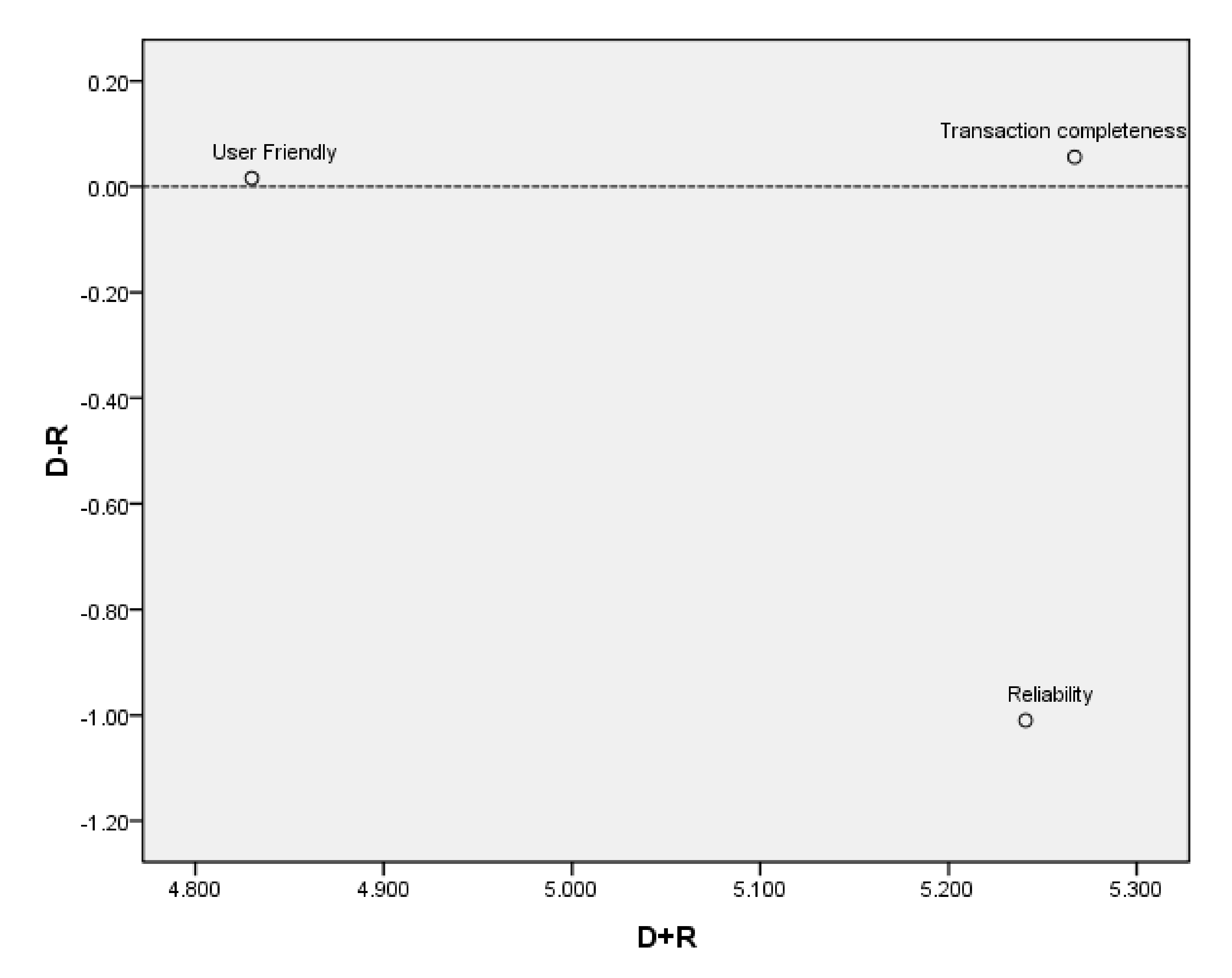 Mathematics 09 01906 g004