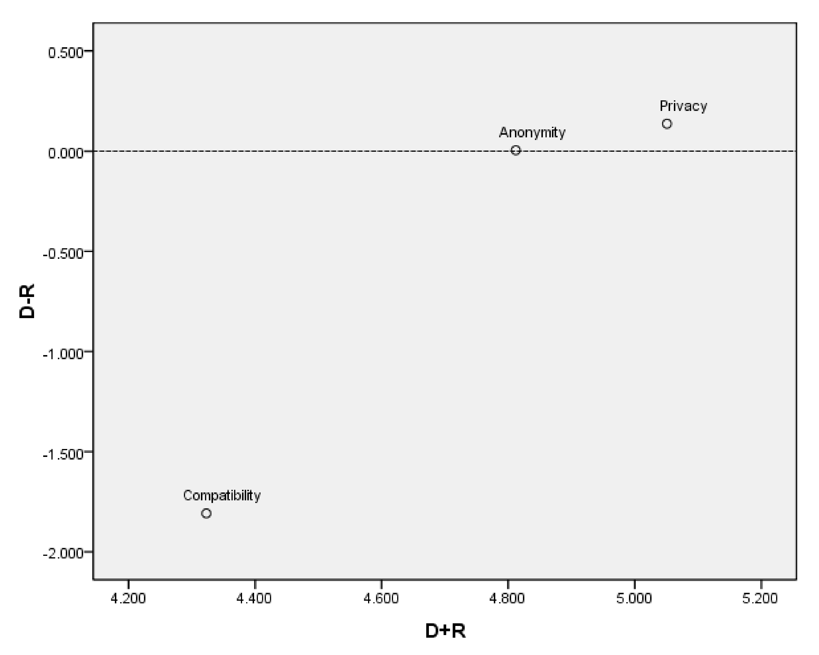 Mathematics 09 01906 g005