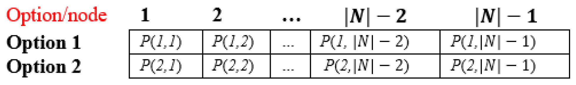 Mathematics 09 01913 g002