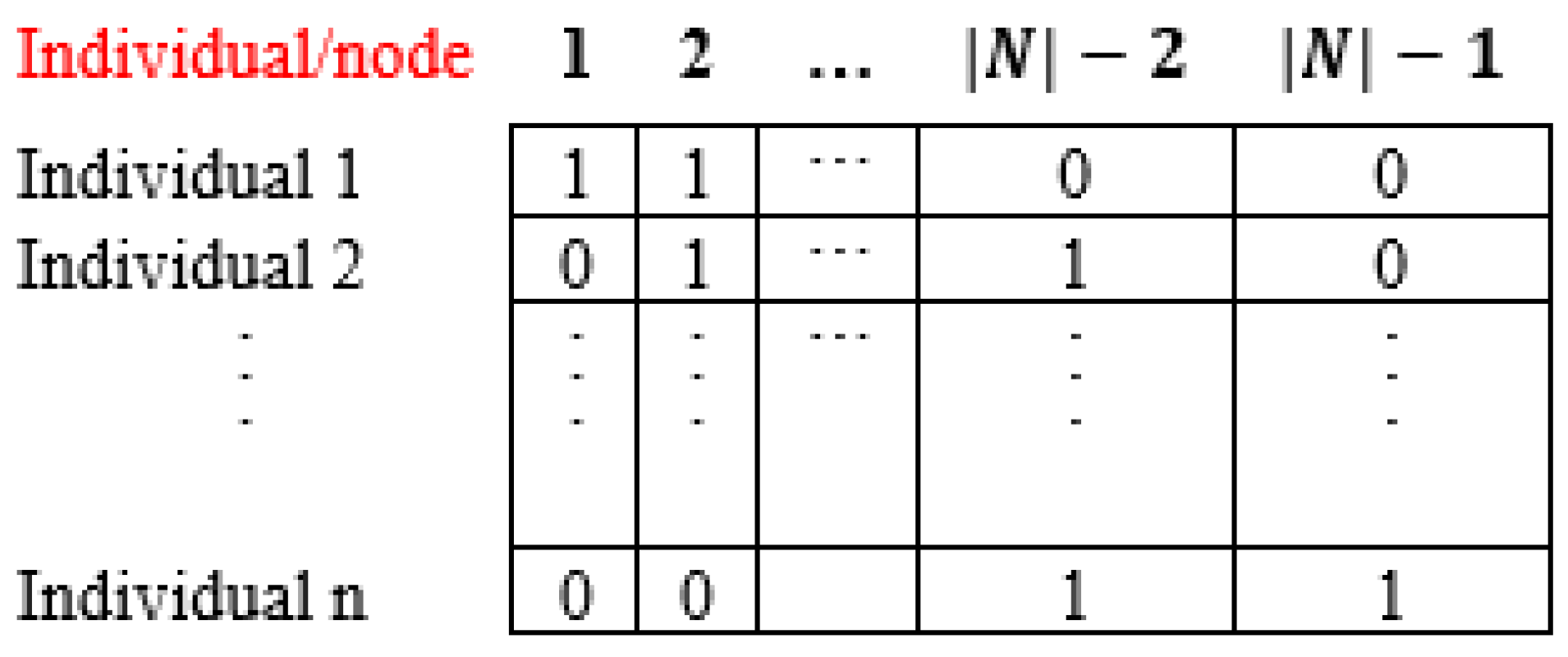 Mathematics 09 01913 g003