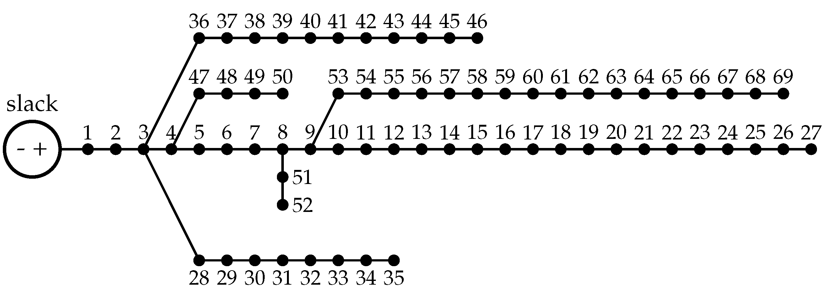 Mathematics 09 01913 g005