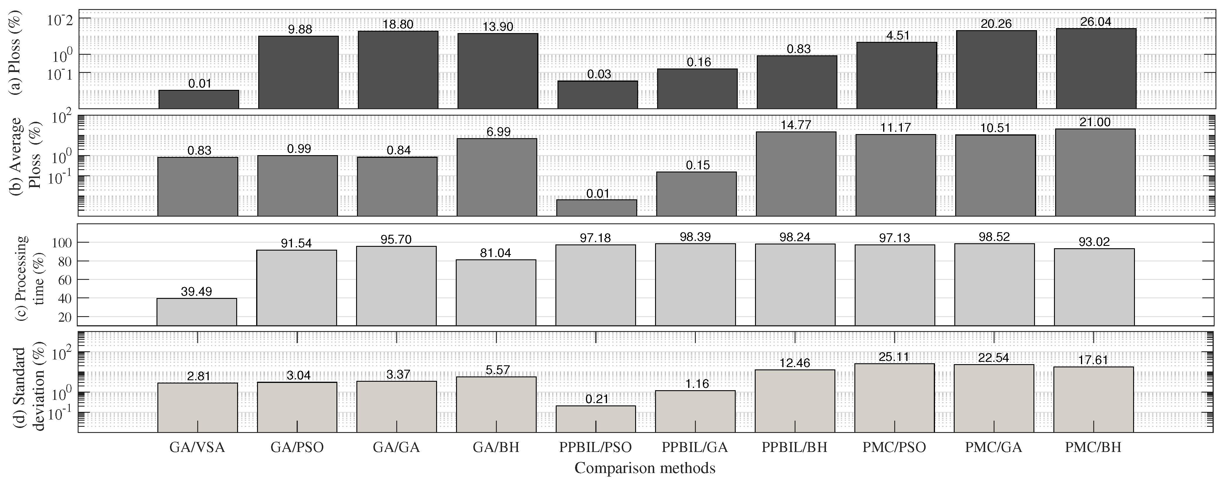 Mathematics 09 01913 g006