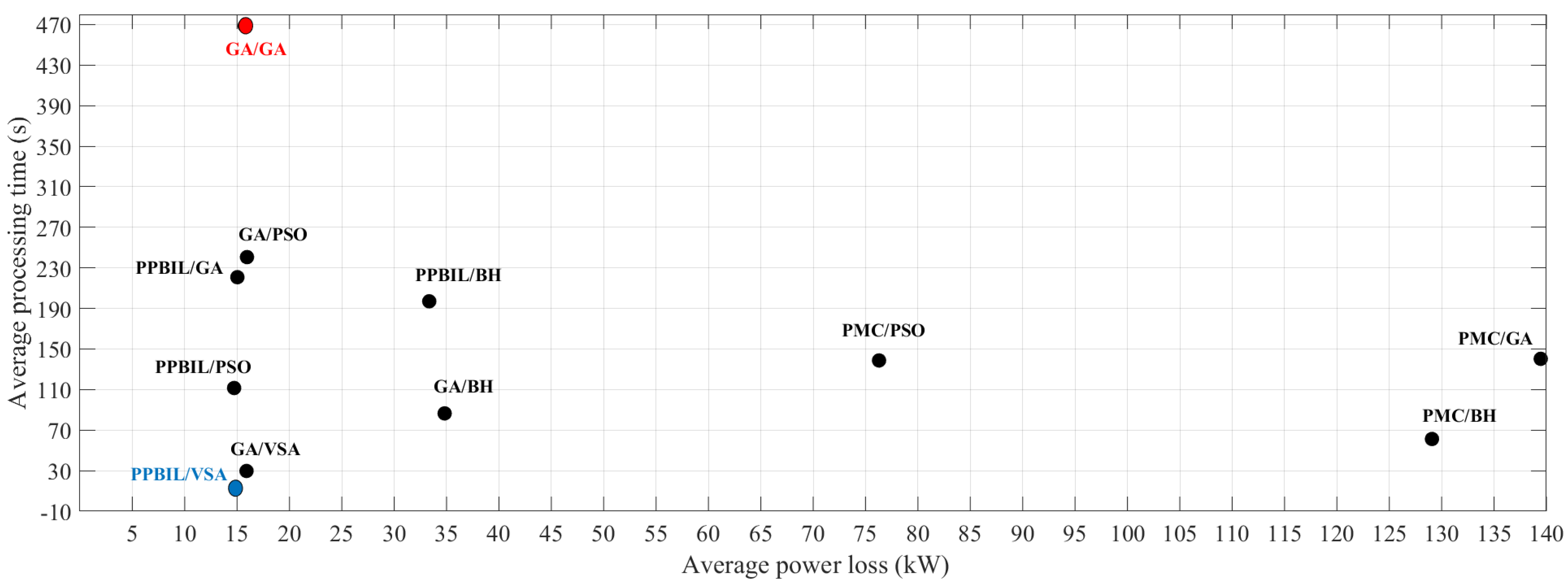 Mathematics 09 01913 g009