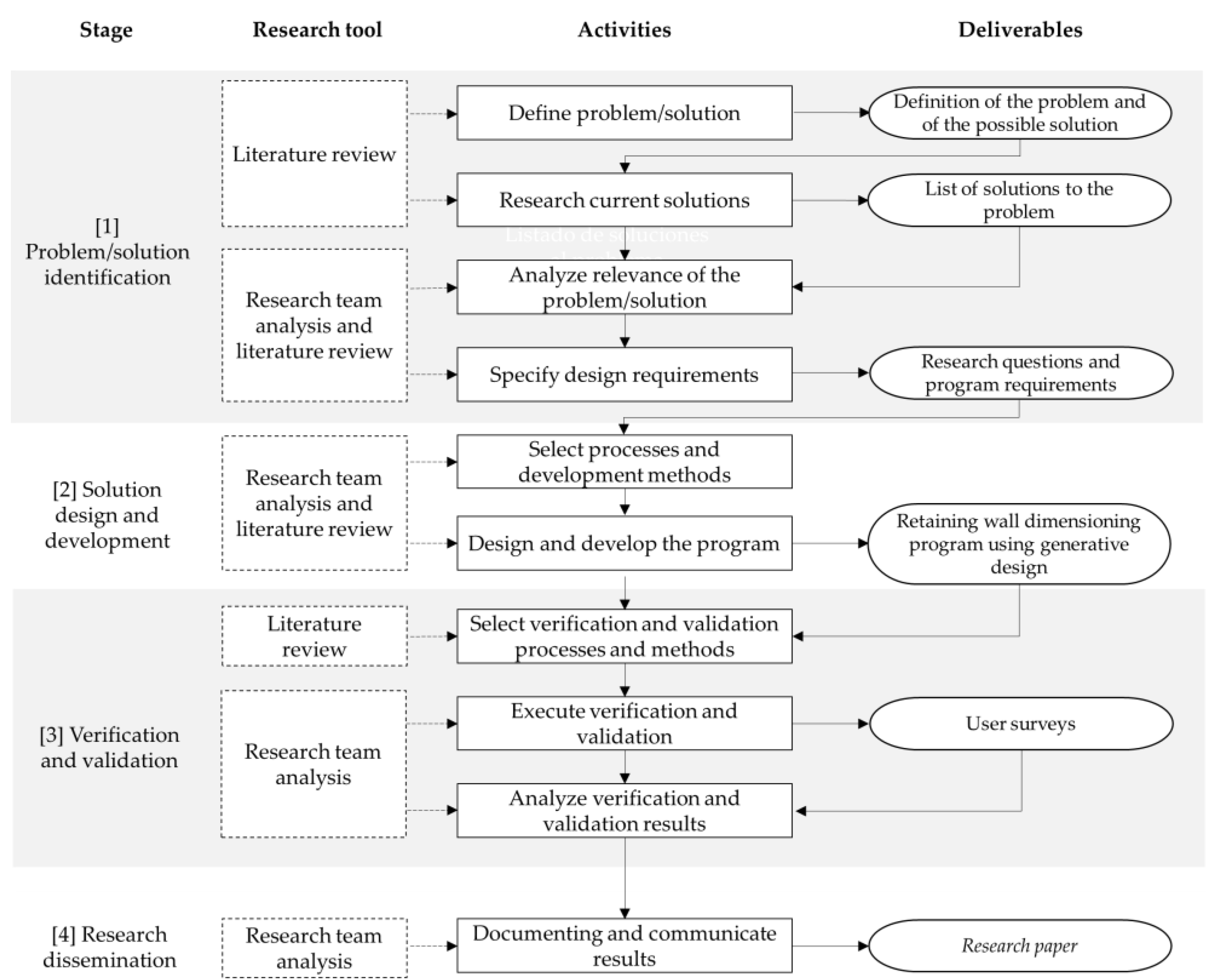 Mathematics 09 01918 g004
