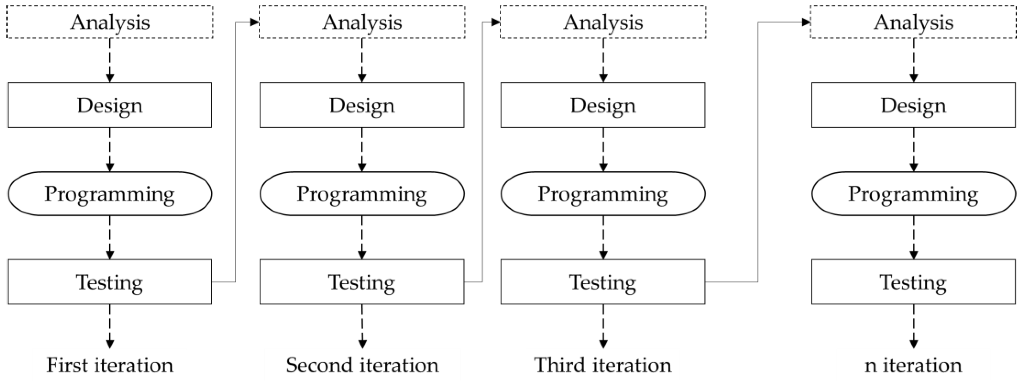 Mathematics 09 01918 g005