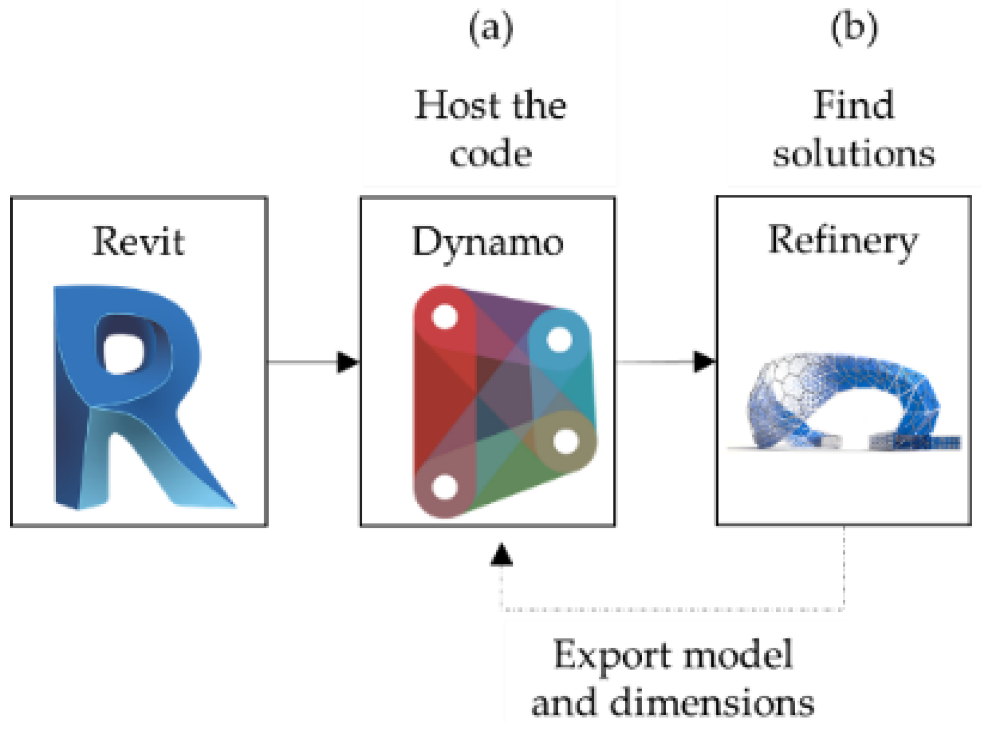 Mathematics 09 01918 g006