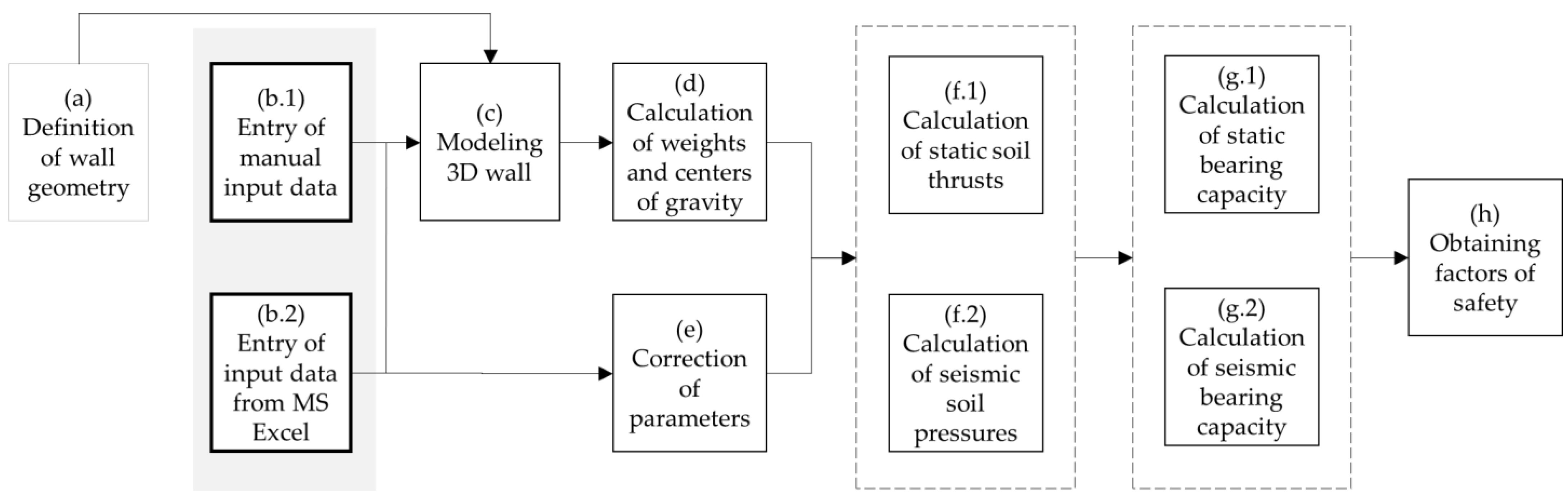 Mathematics 09 01918 g007