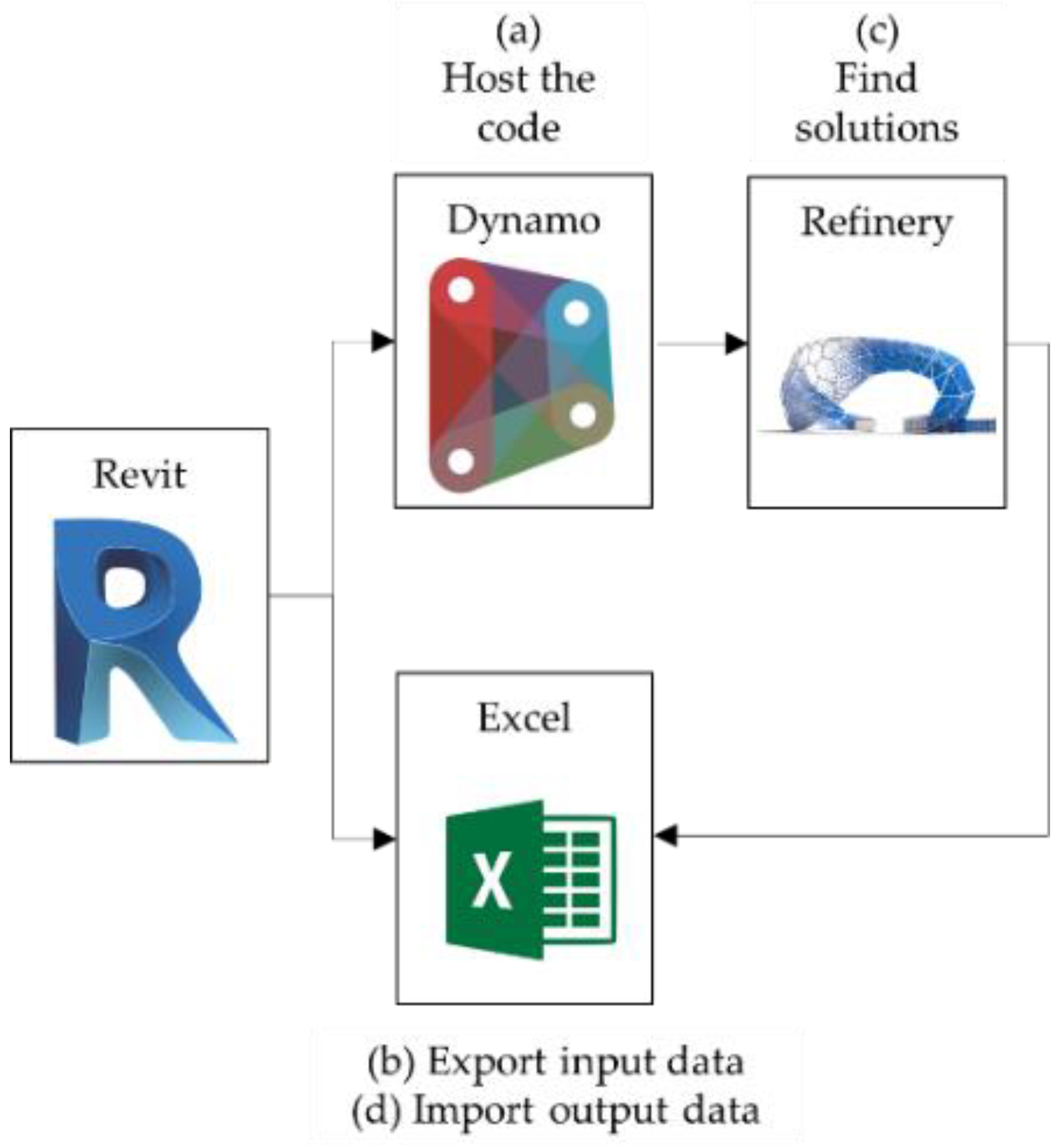 Mathematics 09 01918 g021