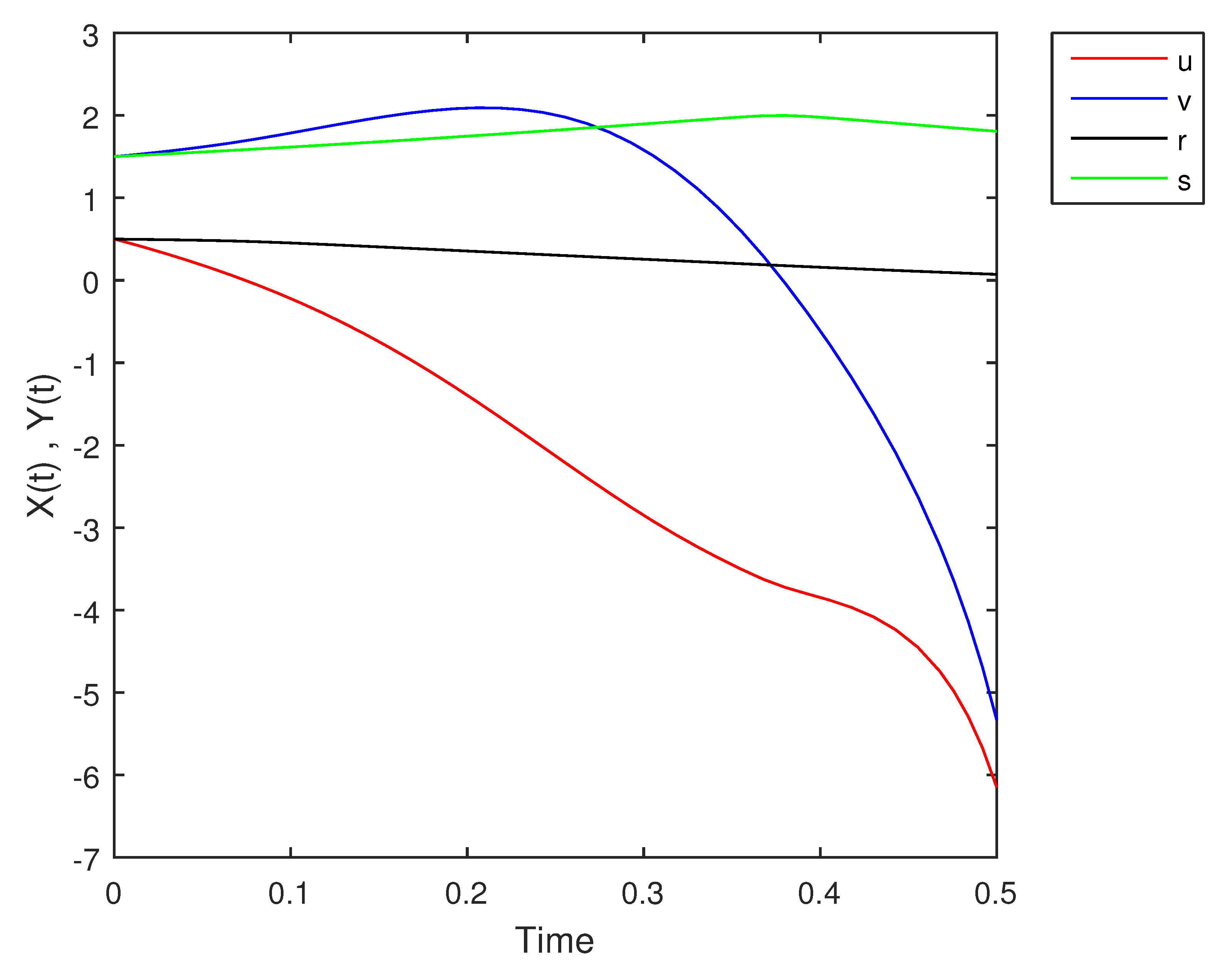 Mathematics 09 01919 g001