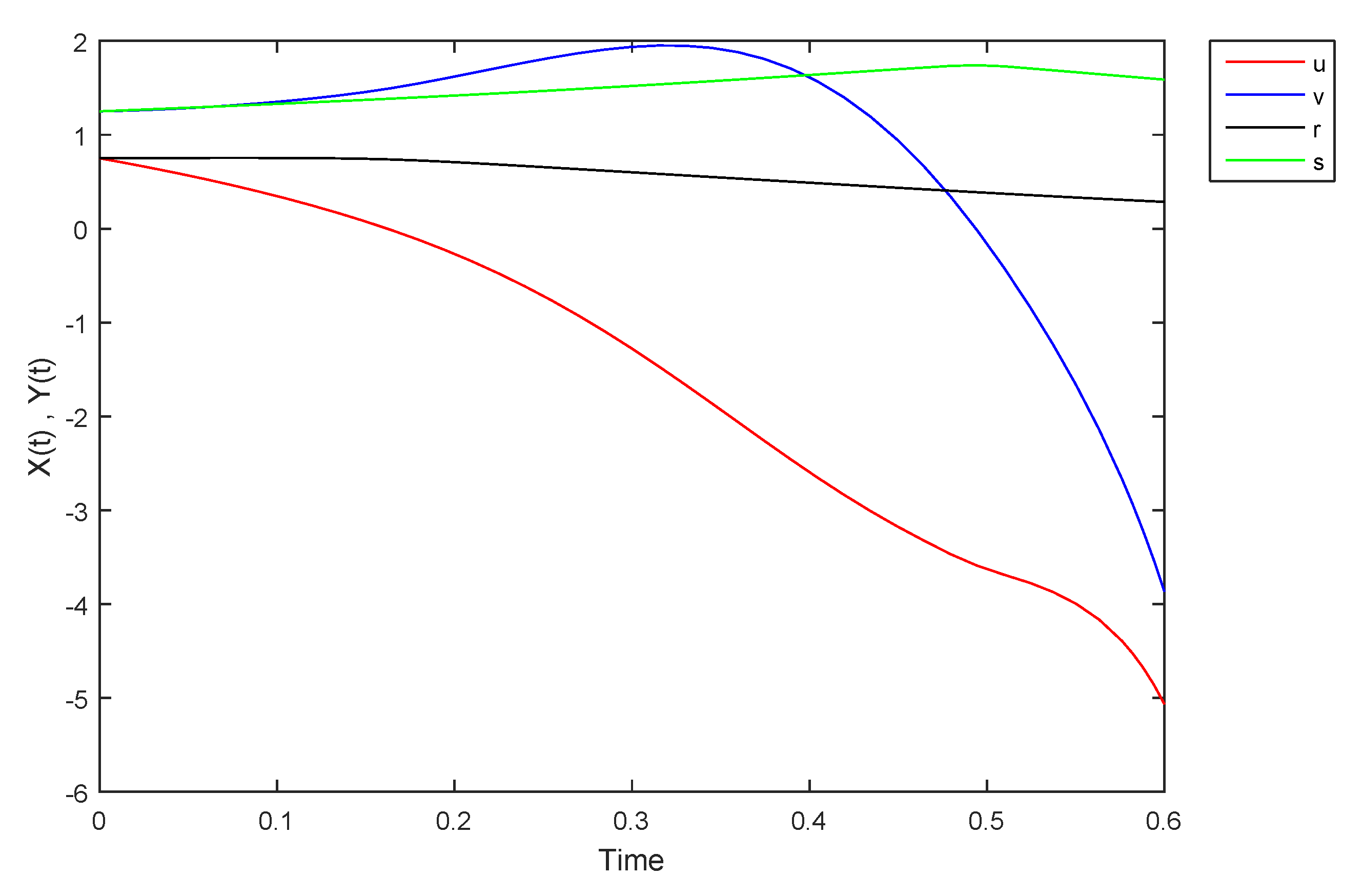 Mathematics 09 01919 g002