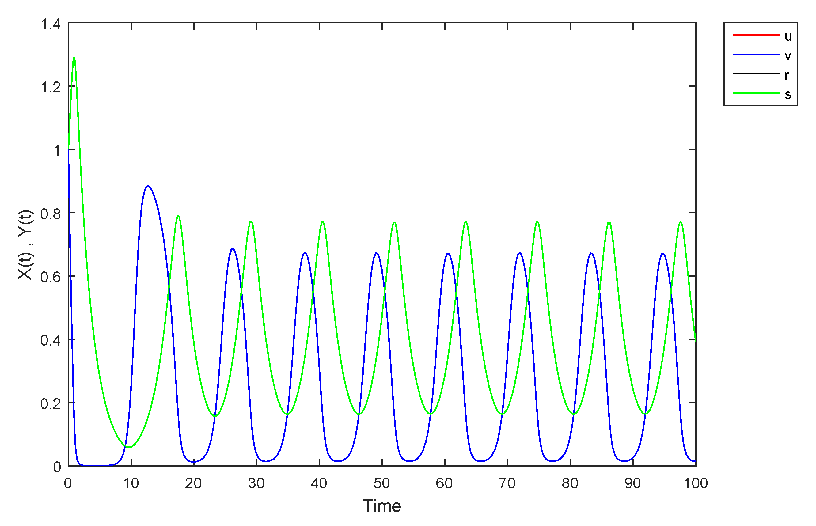 Mathematics 09 01919 g003