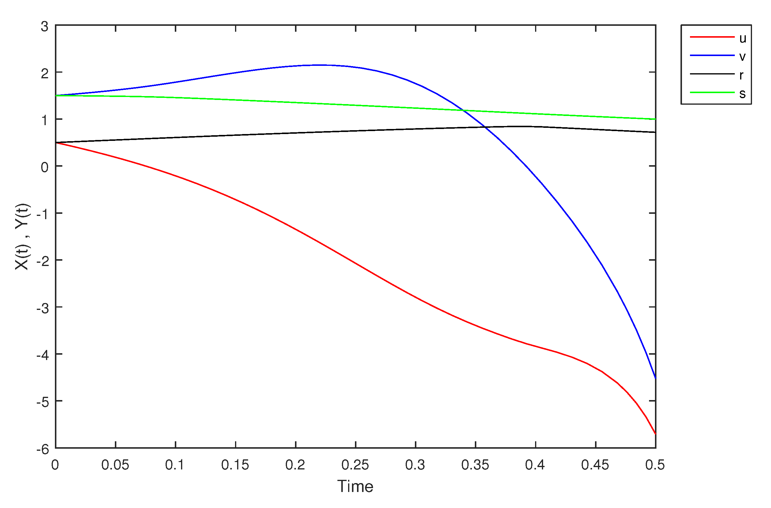 Mathematics 09 01919 g004
