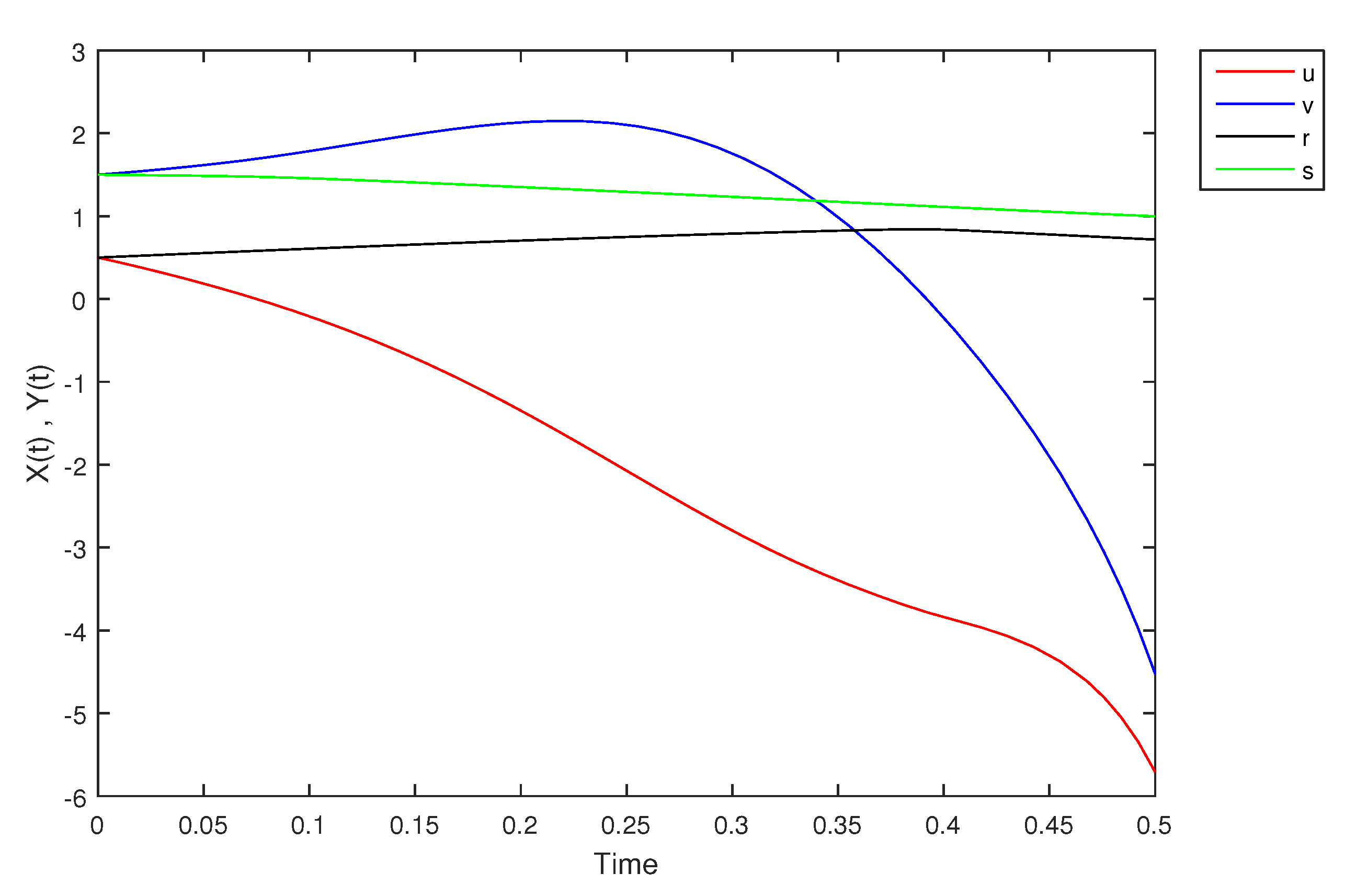 Mathematics 09 01919 g005
