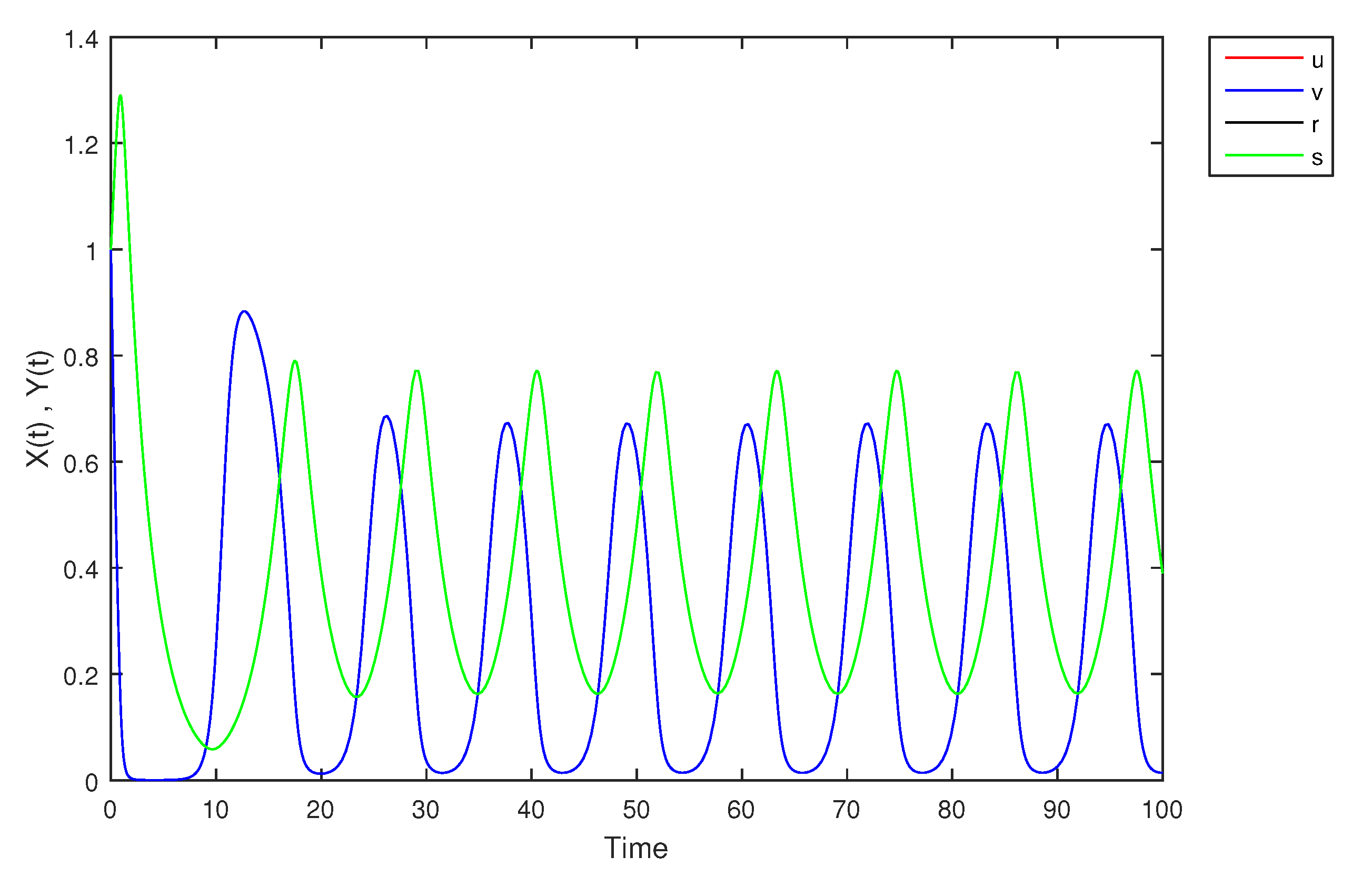 Mathematics 09 01919 g006