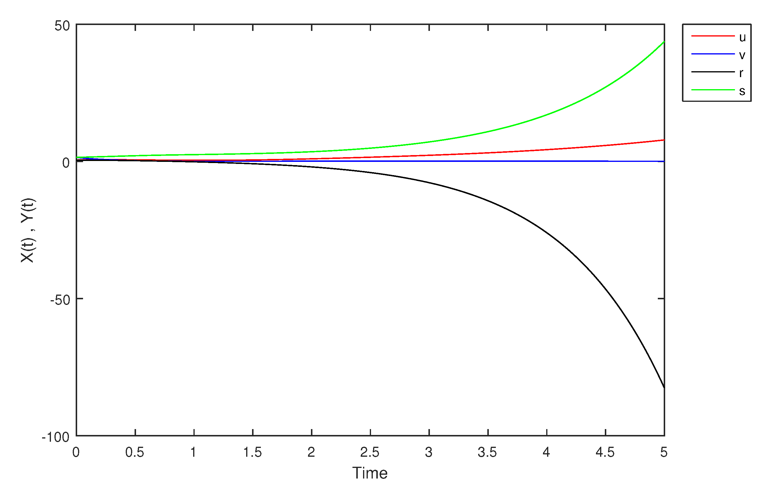 Mathematics 09 01919 g007