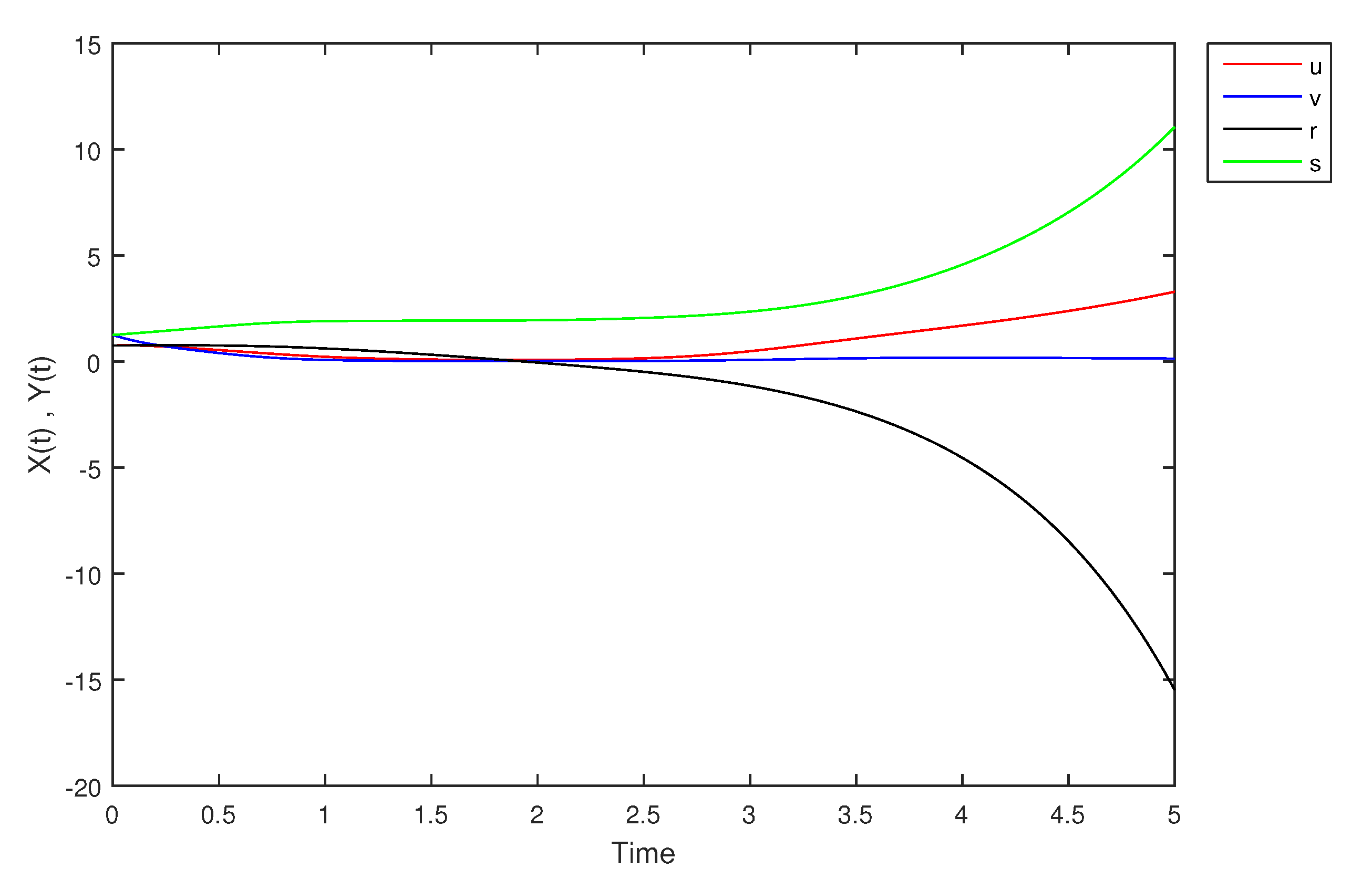 Mathematics 09 01919 g008