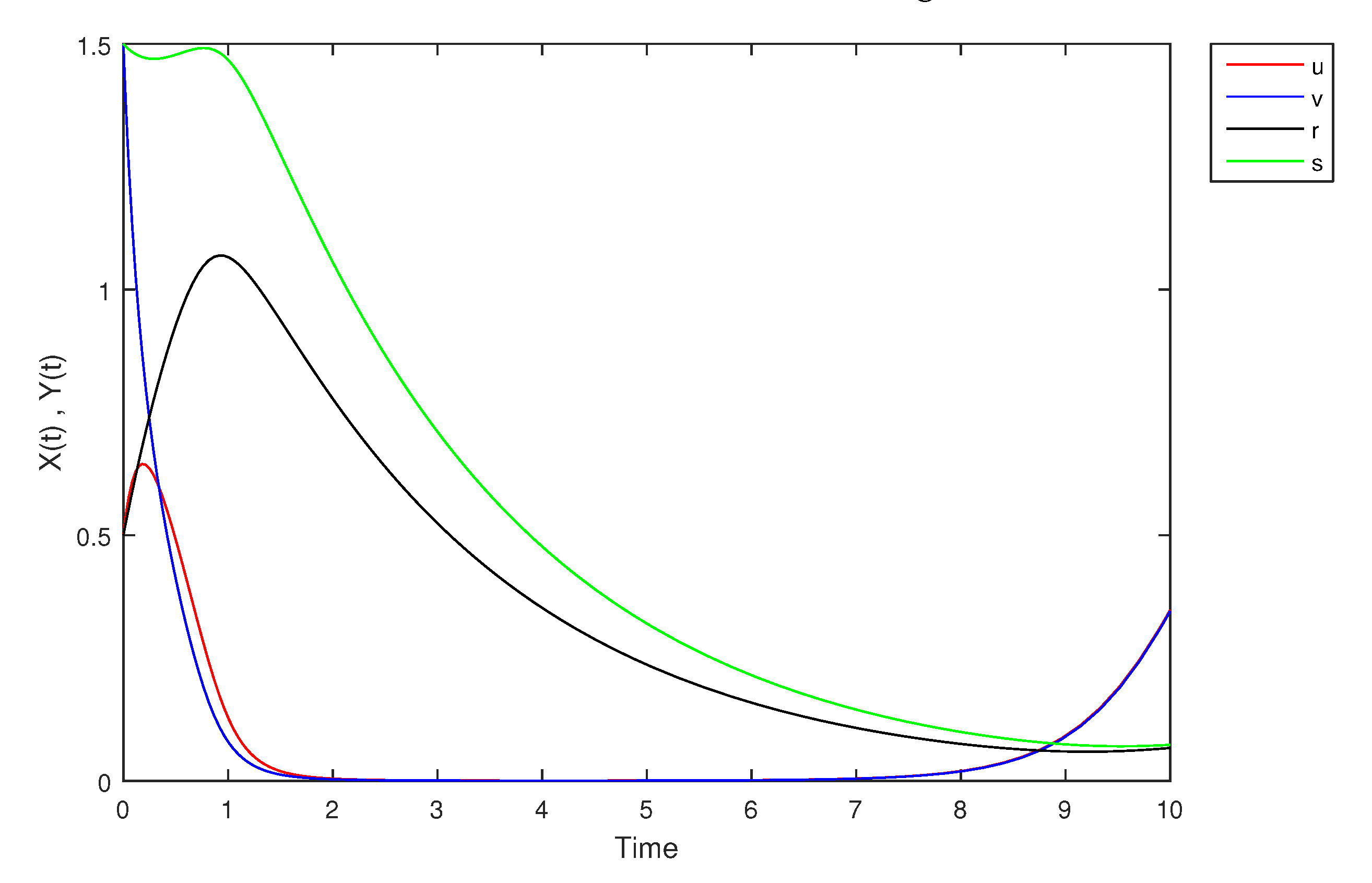 Mathematics 09 01919 g010