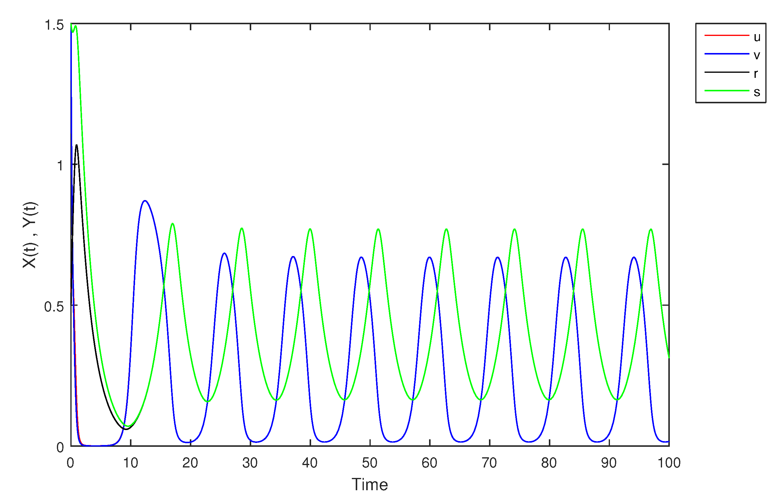 Mathematics 09 01919 g011