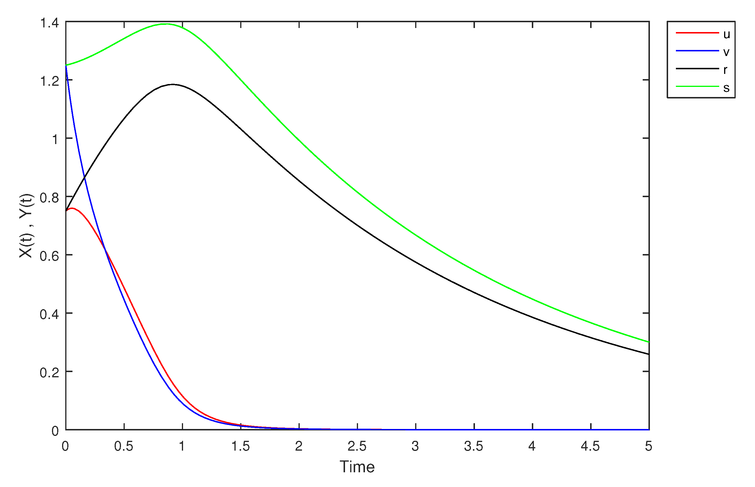 Mathematics 09 01919 g012