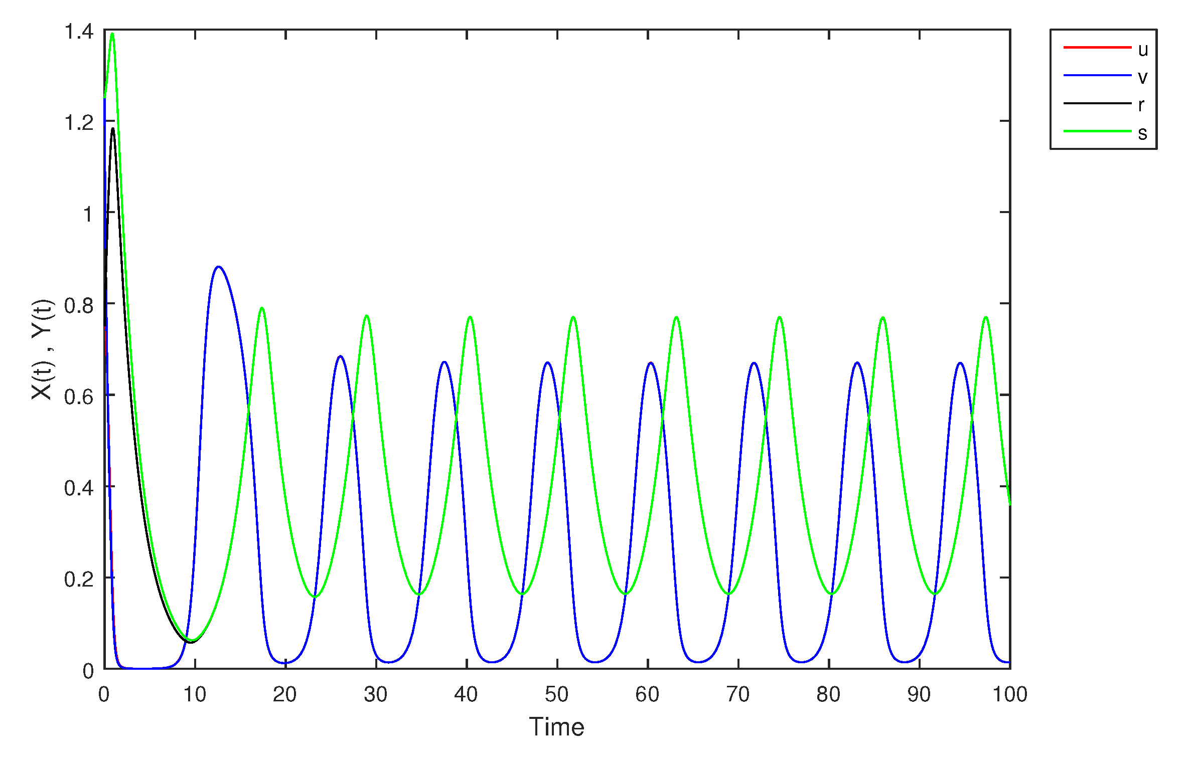 Mathematics 09 01919 g013