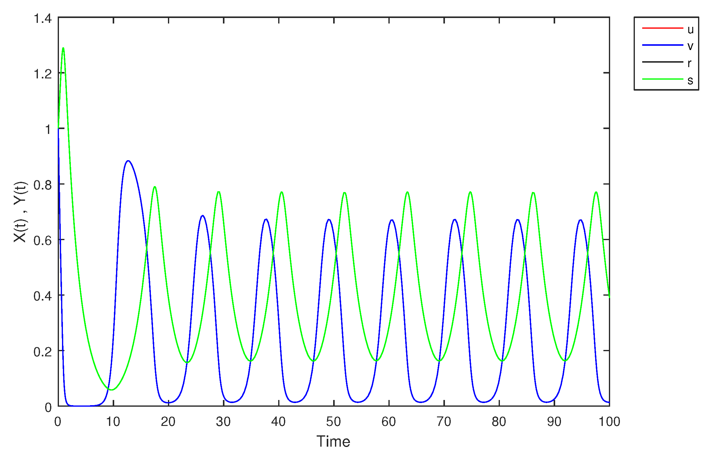 Mathematics 09 01919 g014