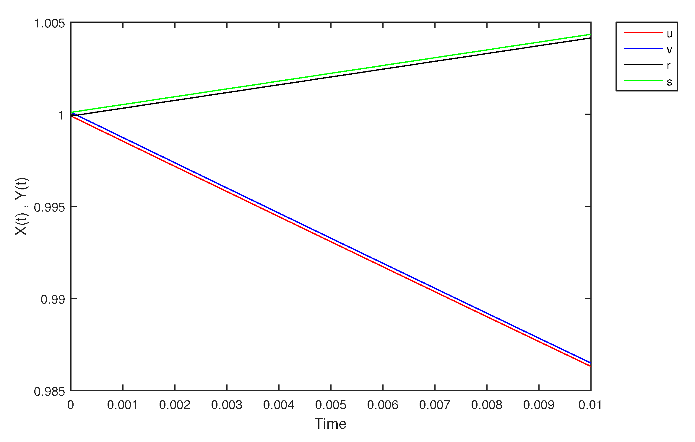 Mathematics 09 01919 g015