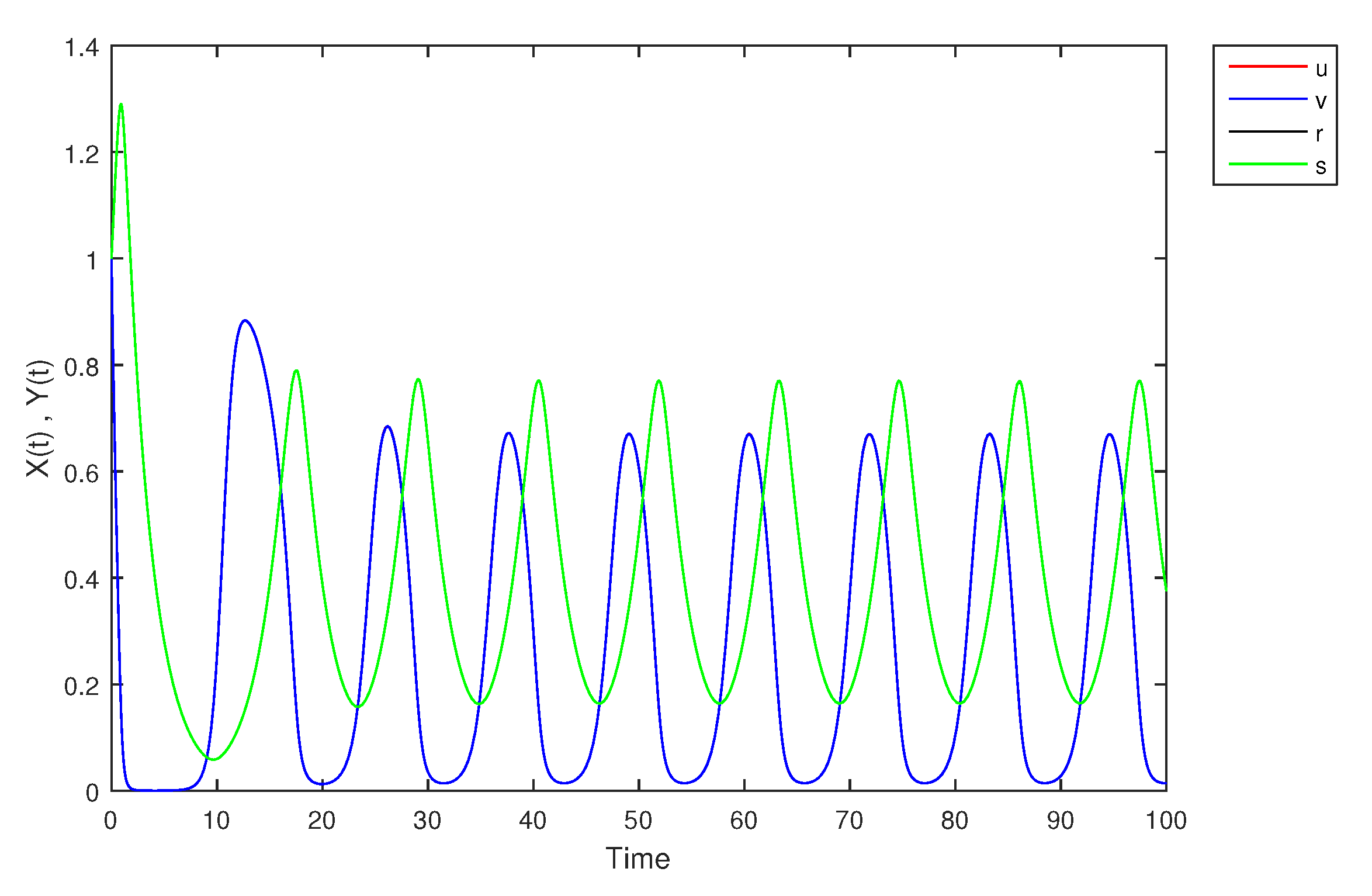 Mathematics 09 01919 g016