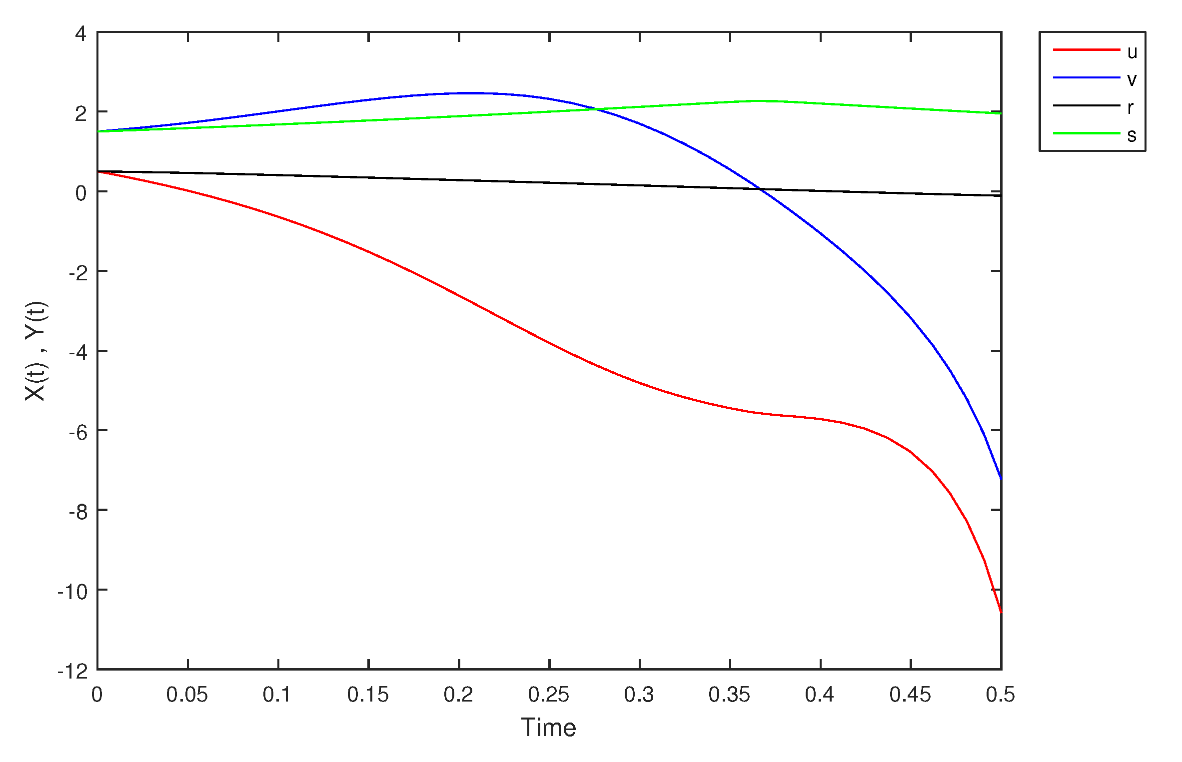 Mathematics 09 01919 g017