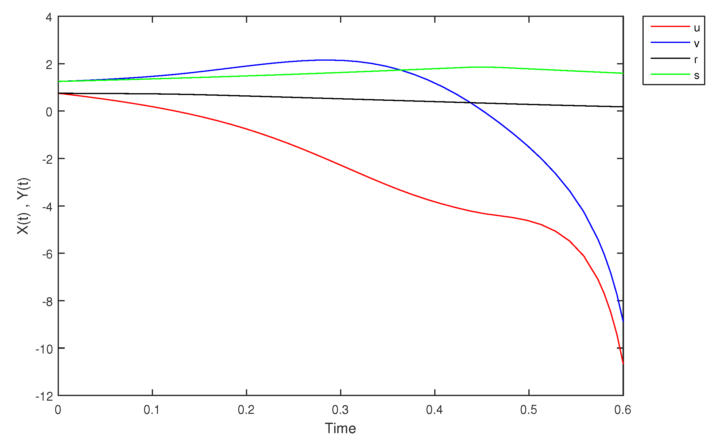 Mathematics 09 01919 g018