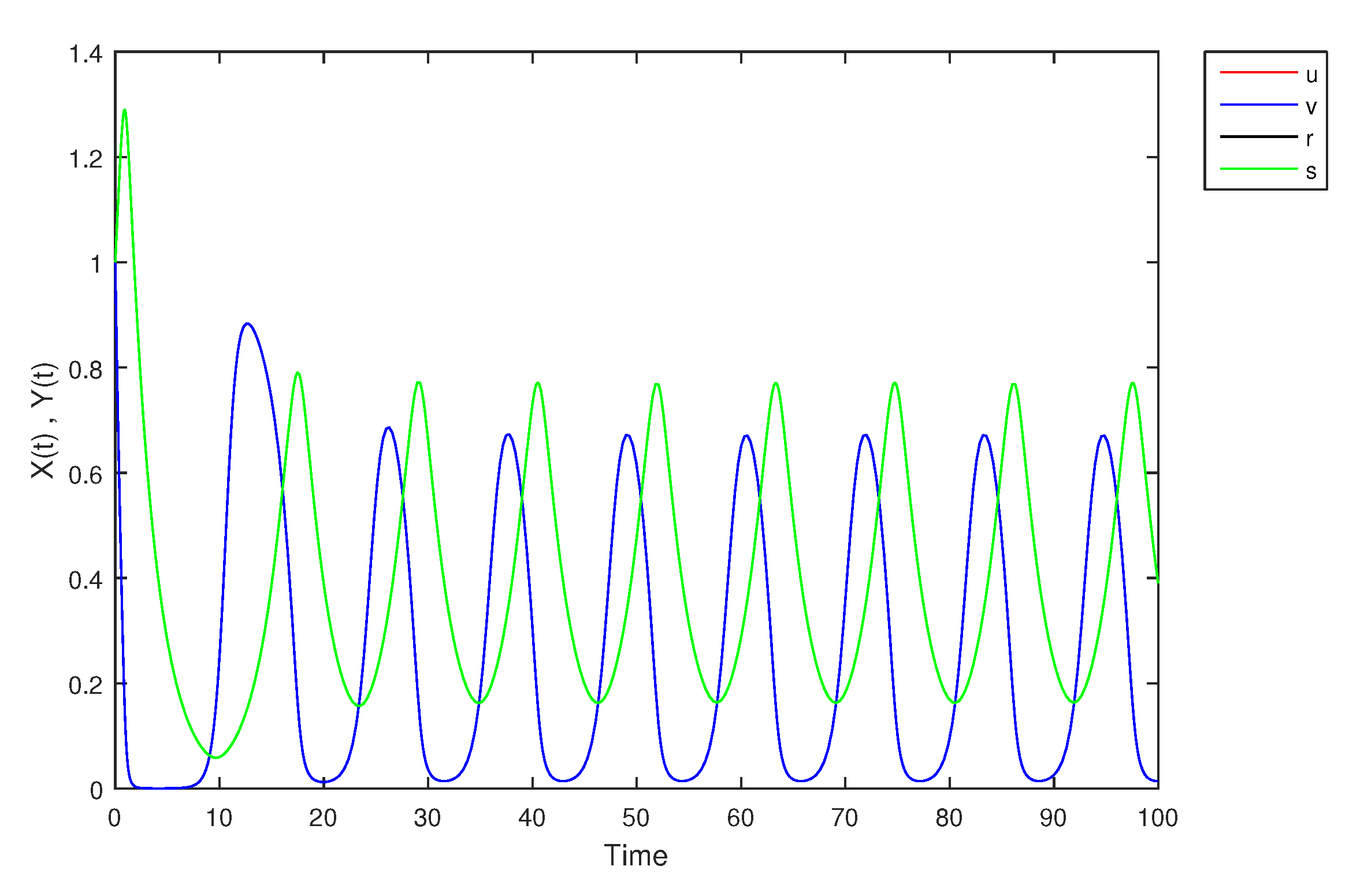 Mathematics 09 01919 g019