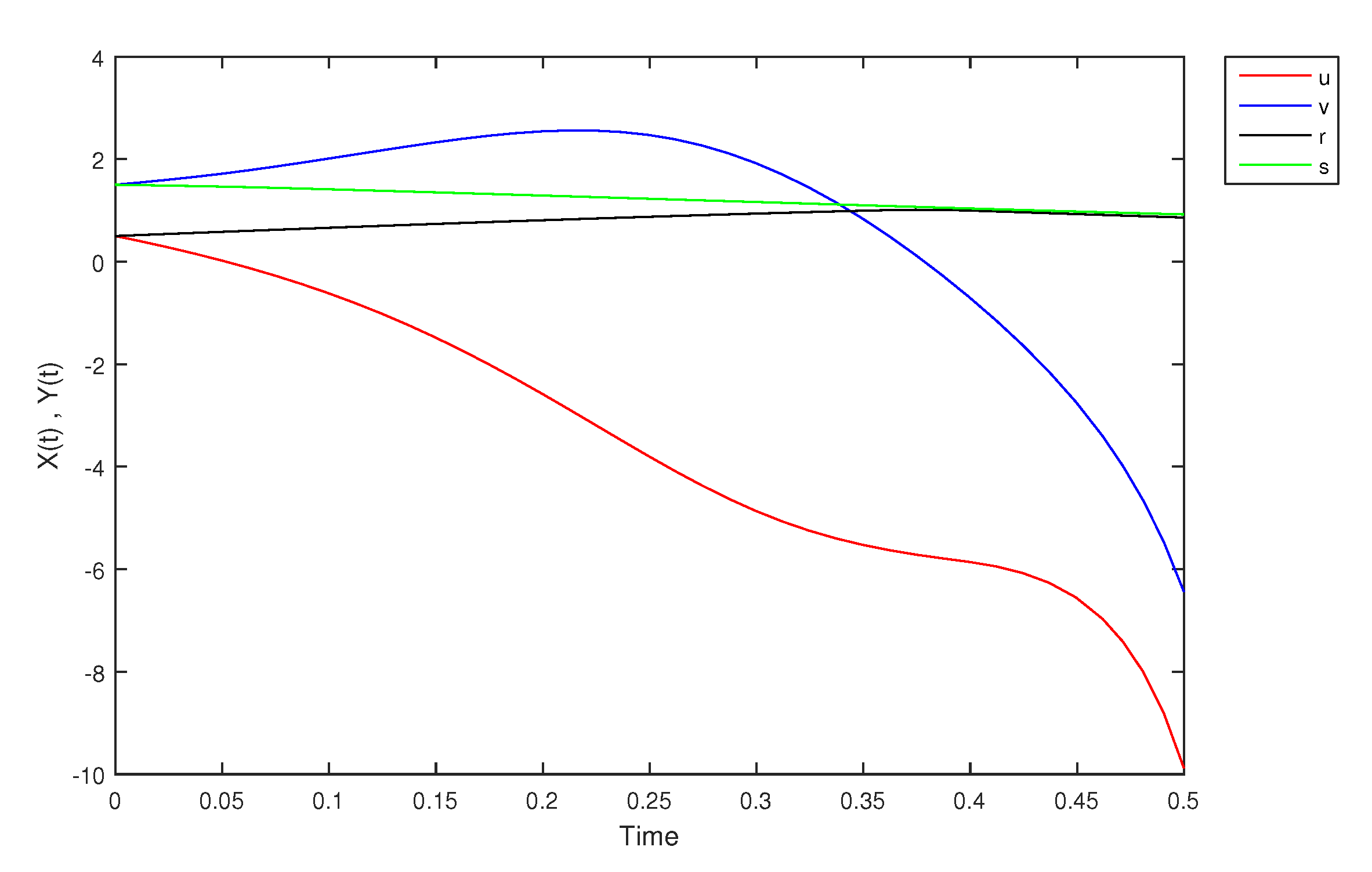 Mathematics 09 01919 g020