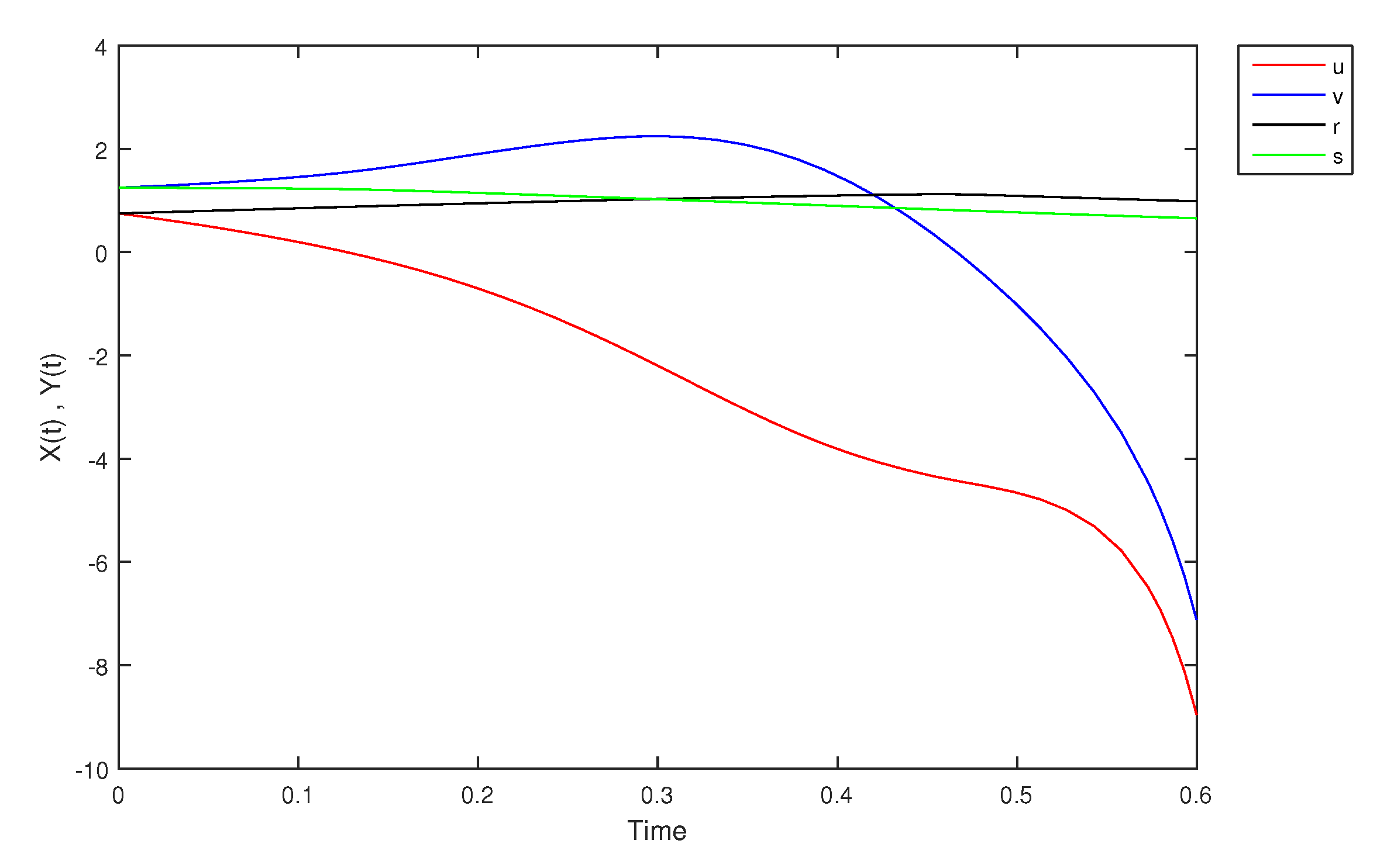 Mathematics 09 01919 g021