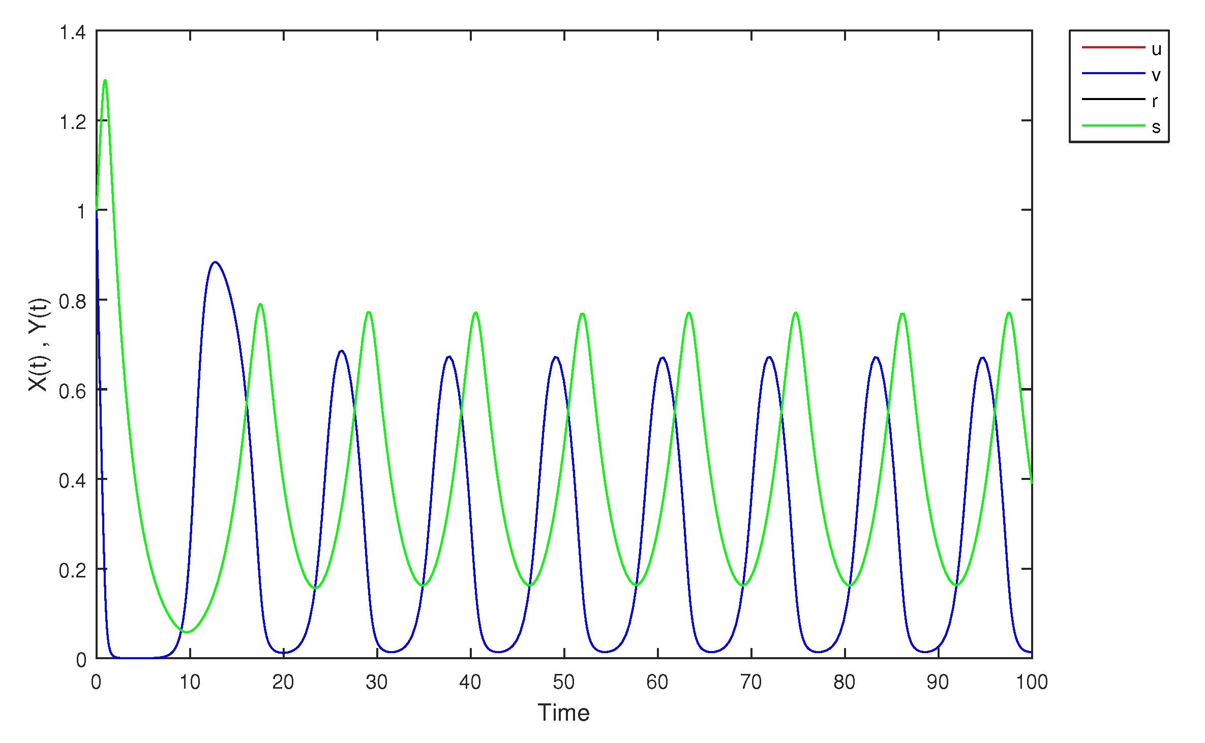 Mathematics 09 01919 g022