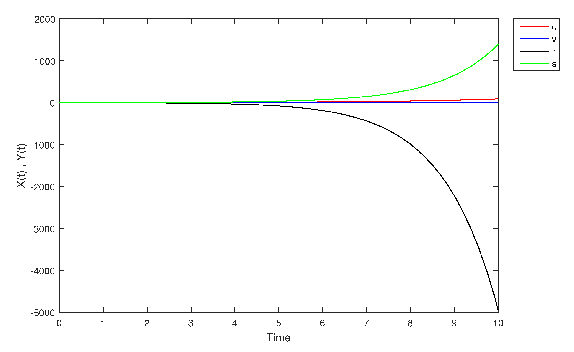 Mathematics 09 01919 g023