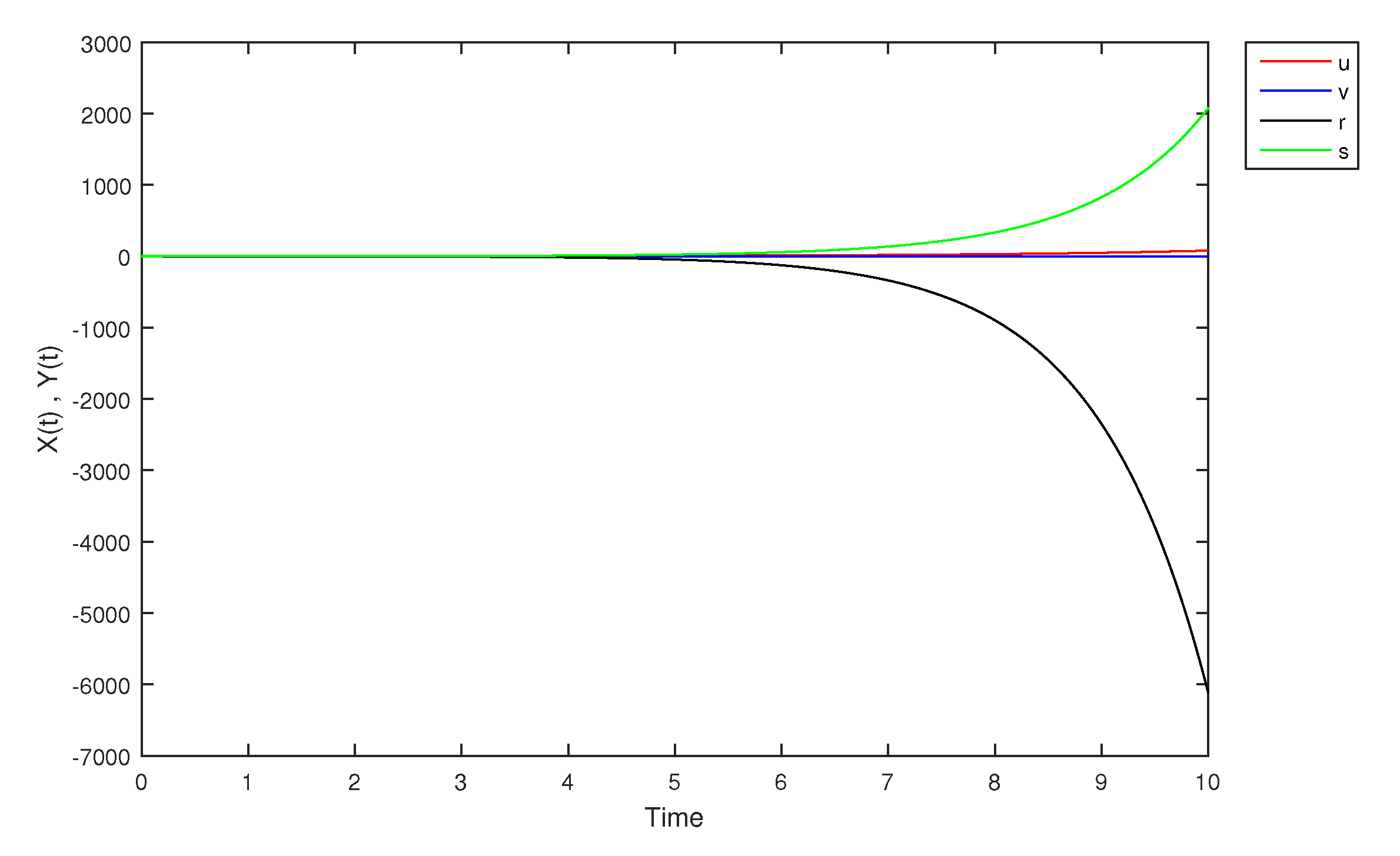 Mathematics 09 01919 g024