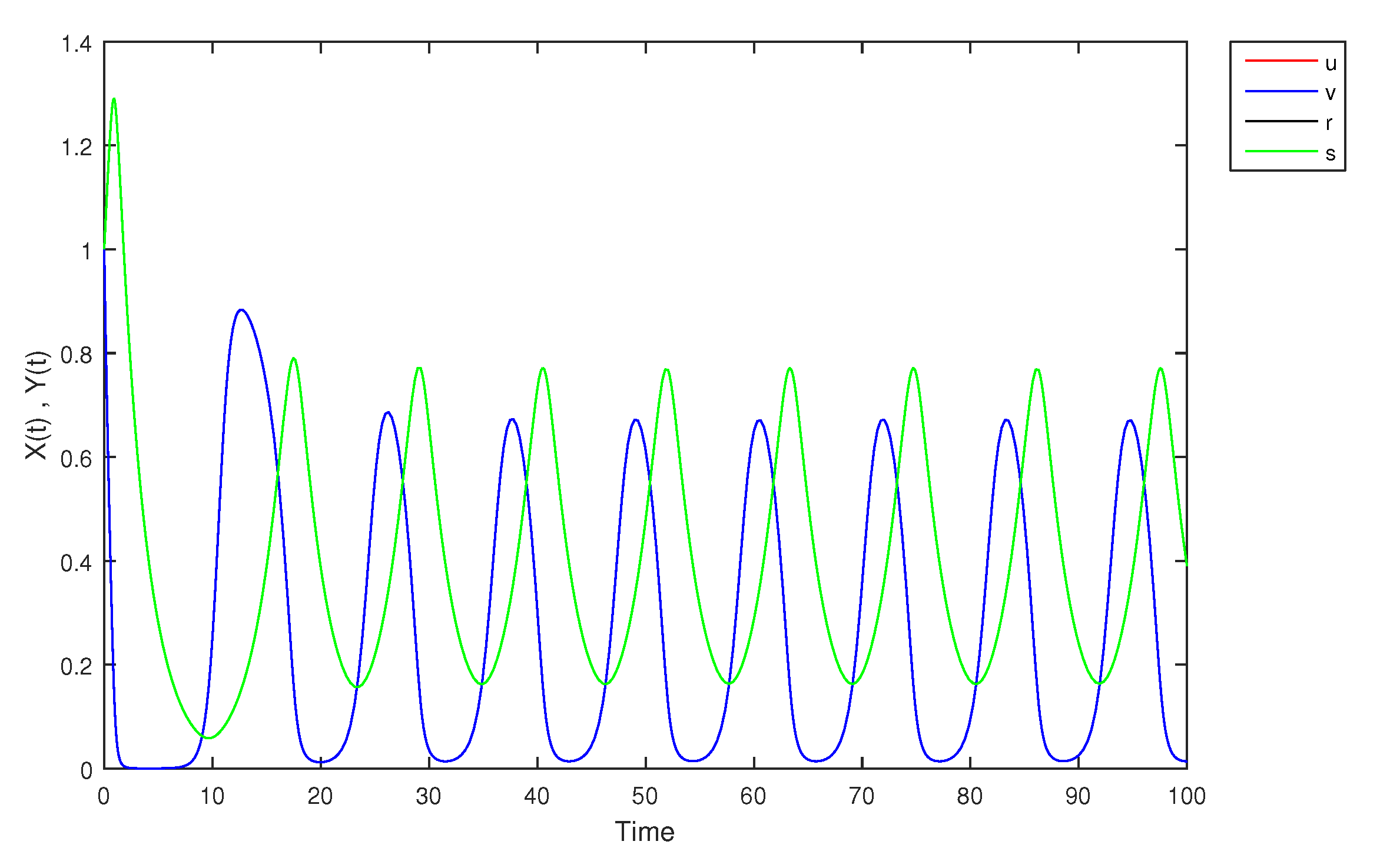 Mathematics 09 01919 g025