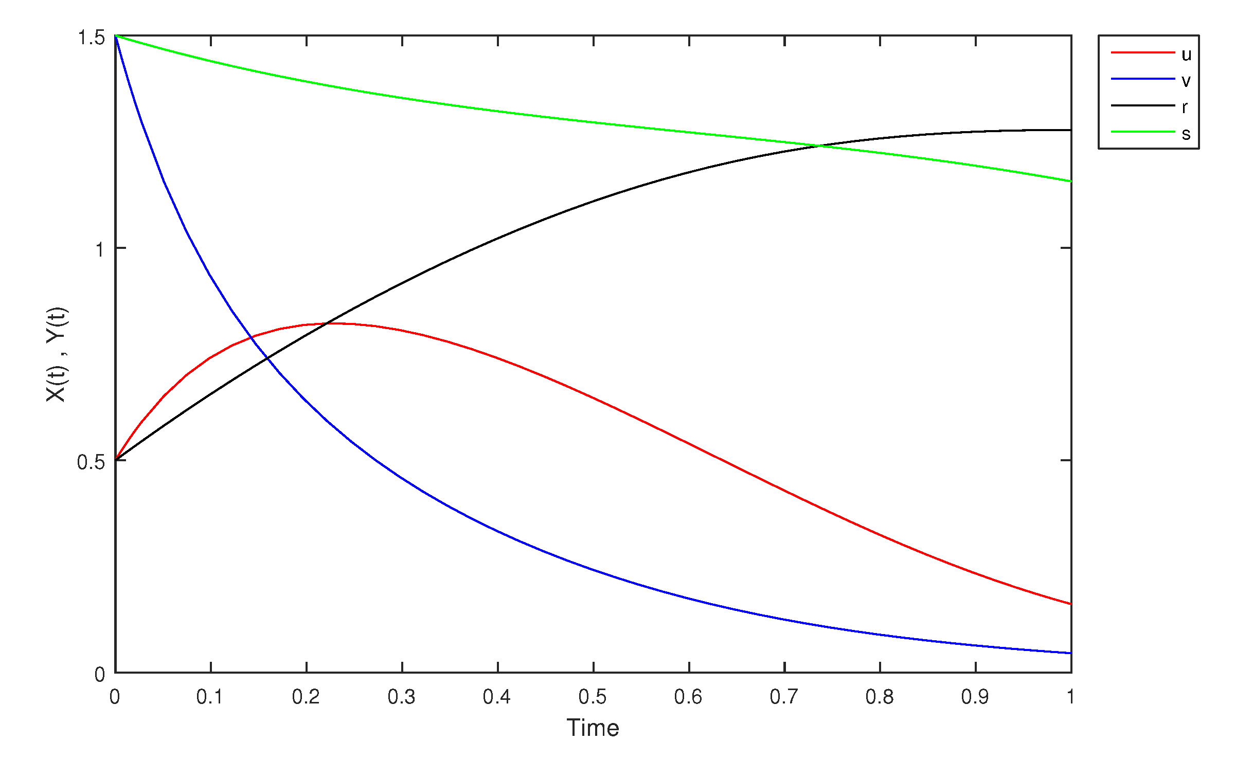 Mathematics 09 01919 g026