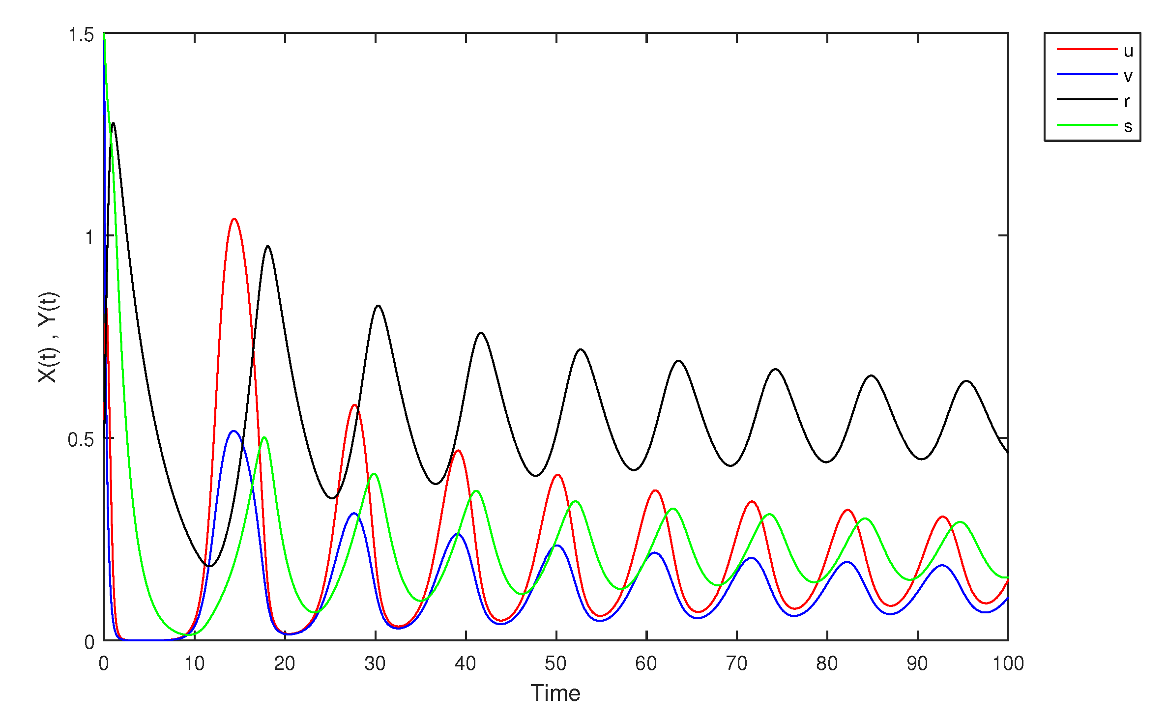 Mathematics 09 01919 g027