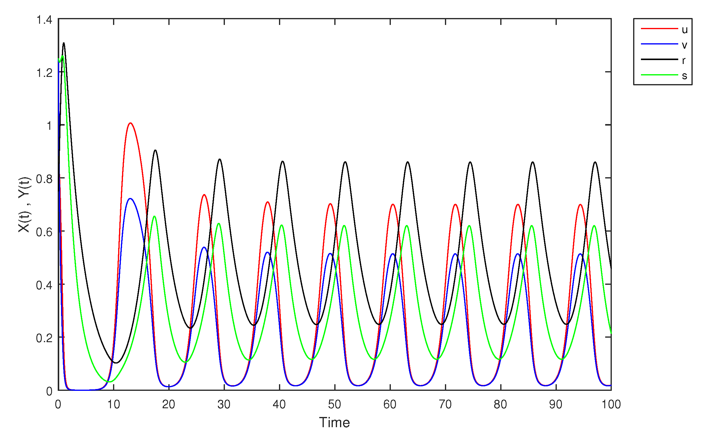 Mathematics 09 01919 g030